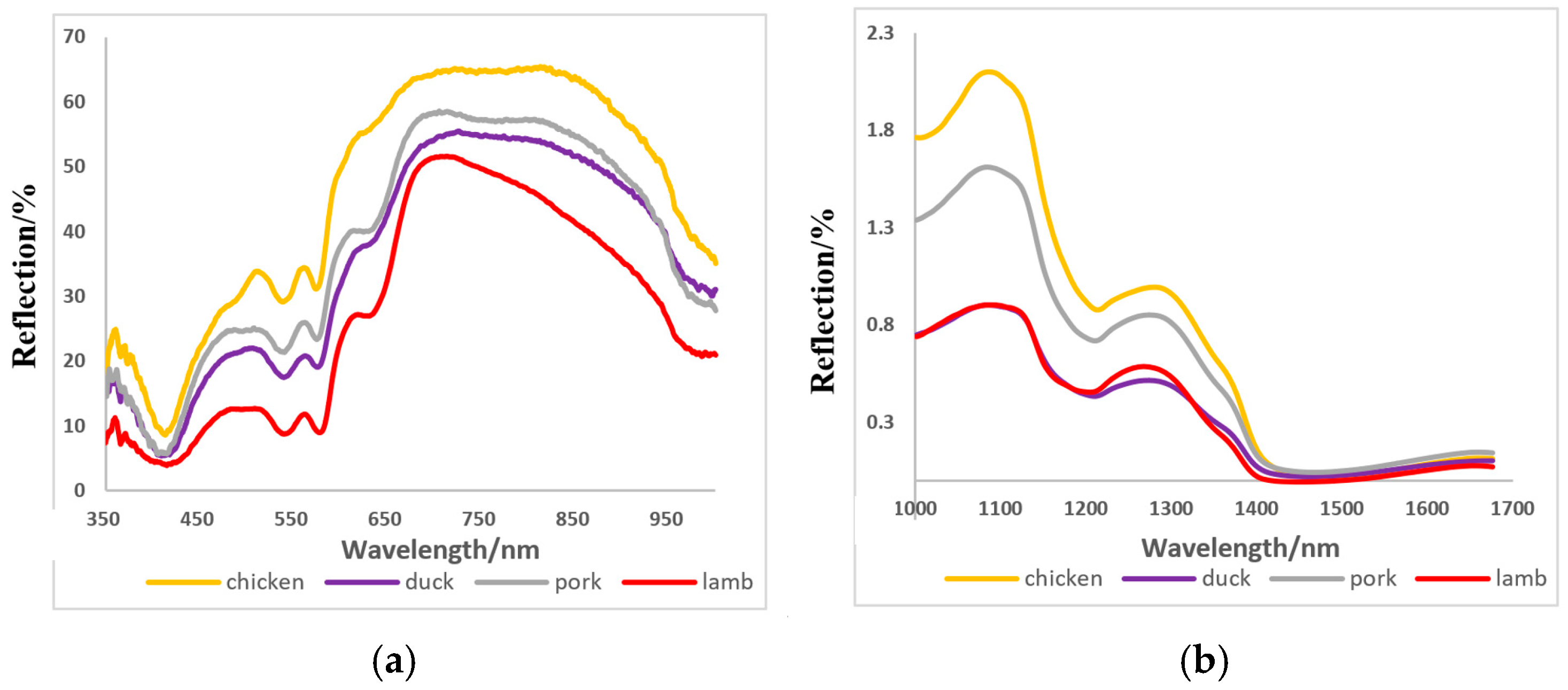 Processes 12 02307 g001