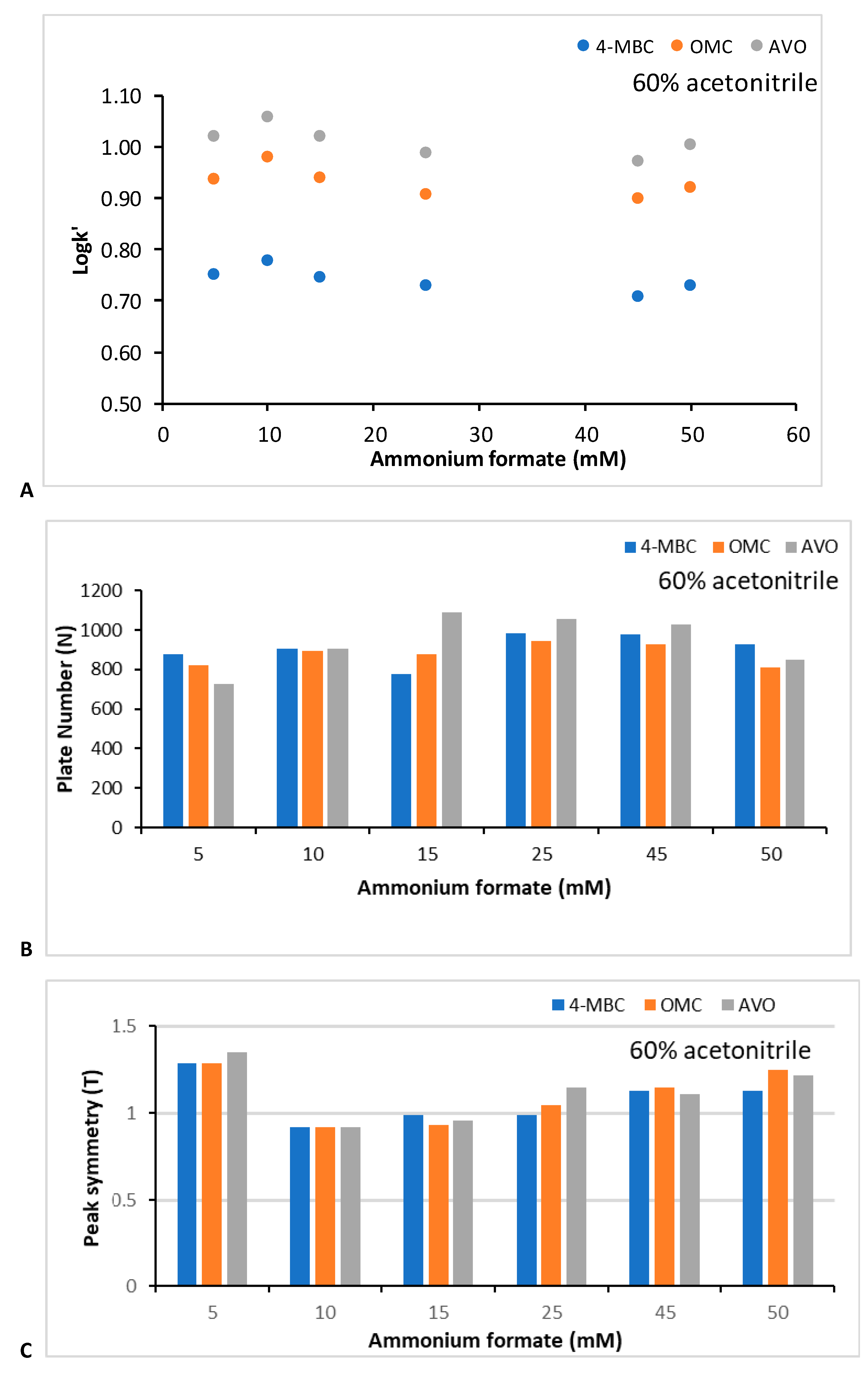 Processes 12 02309 g003