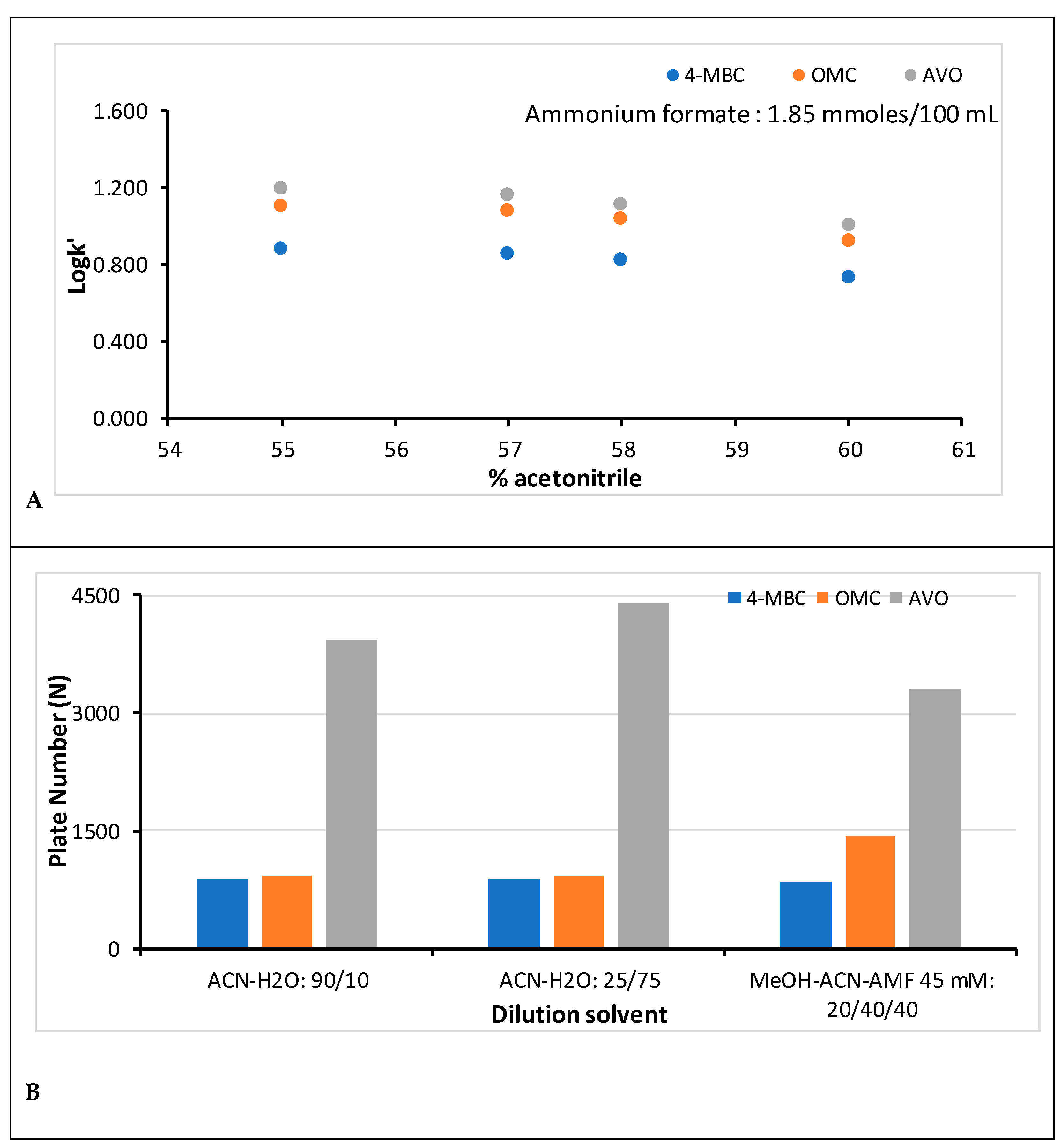 Processes 12 02309 g004