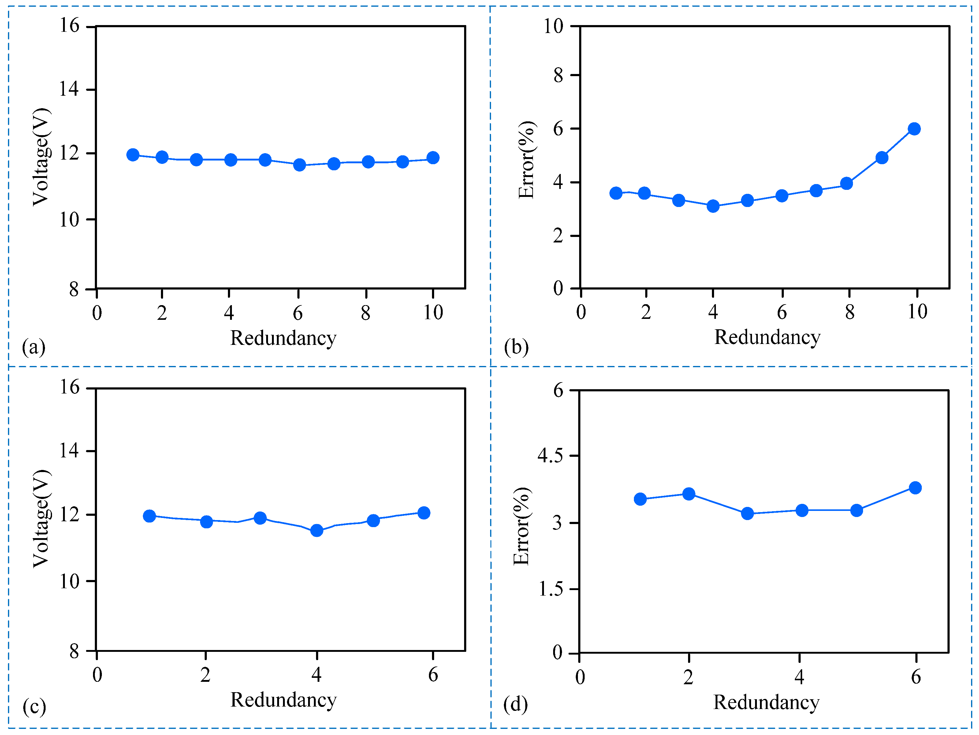 Processes 12 02310 g005