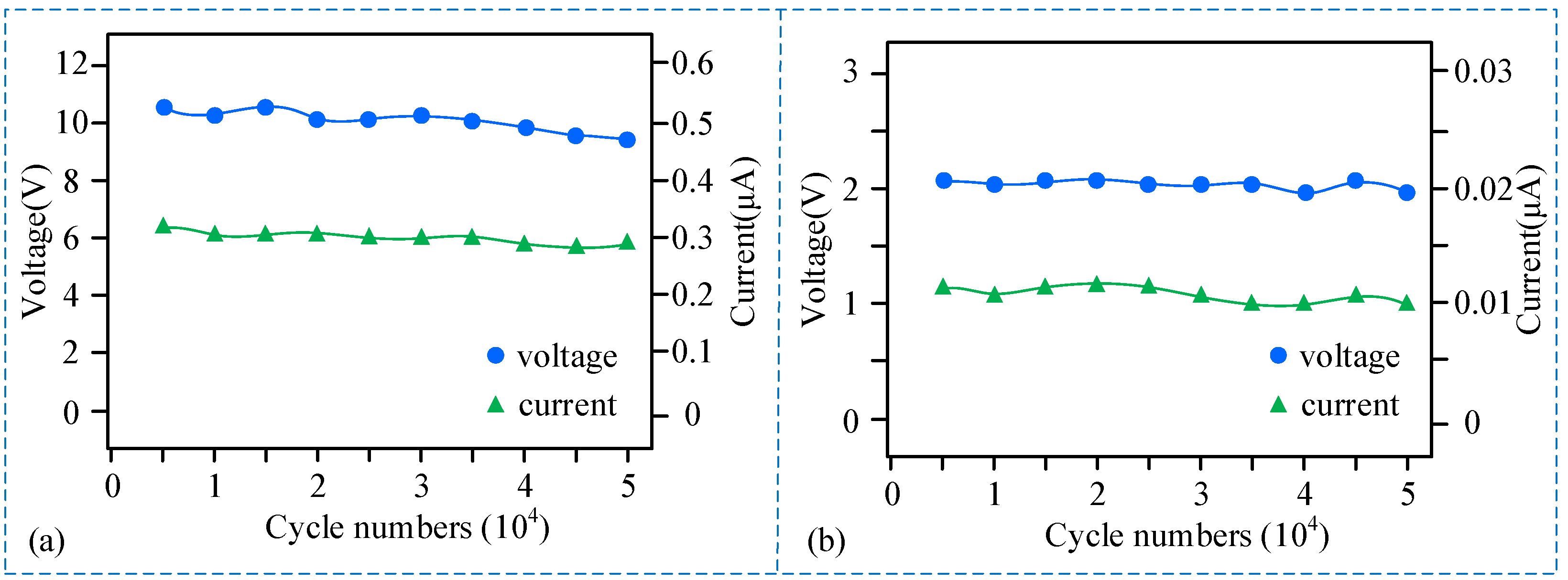 Processes 12 02310 g008