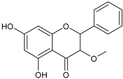 Processes 12 02316 i013