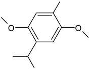 Processes 12 02316 i018