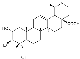 Processes 12 02316 i020