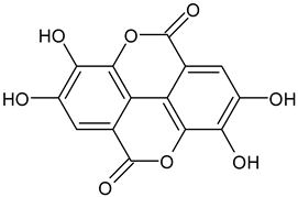 Processes 12 02316 i022