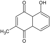Processes 12 02316 i023
