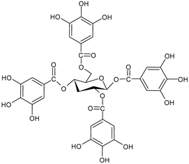 Processes 12 02316 i024