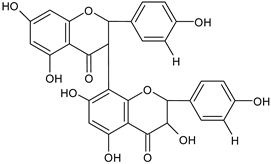Processes 12 02316 i025
