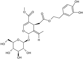 Processes 12 02316 i028