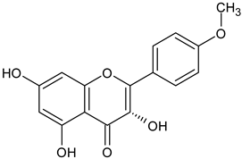 Processes 12 02316 i034
