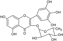 Processes 12 02316 i036