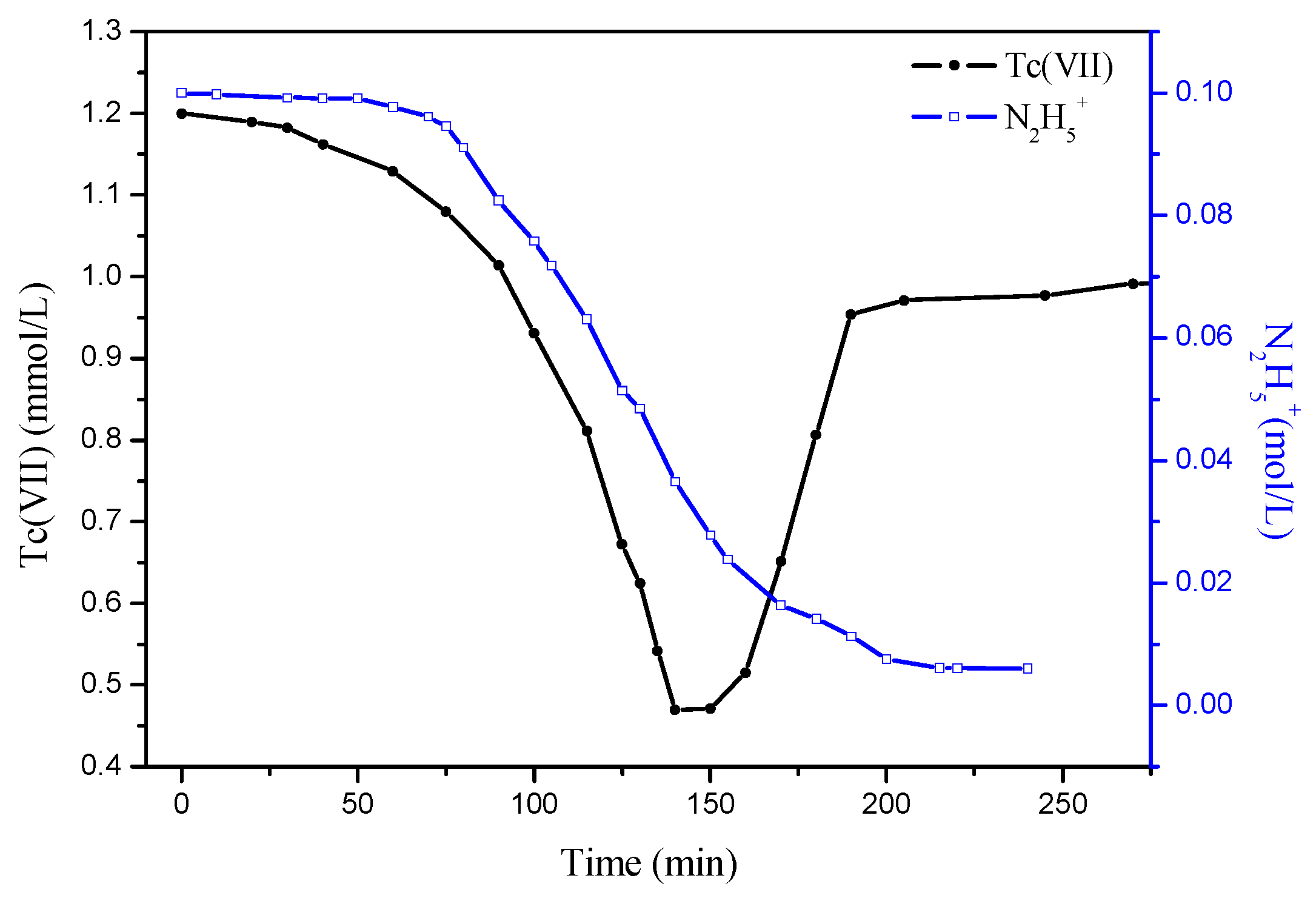 Processes 12 02319 g001