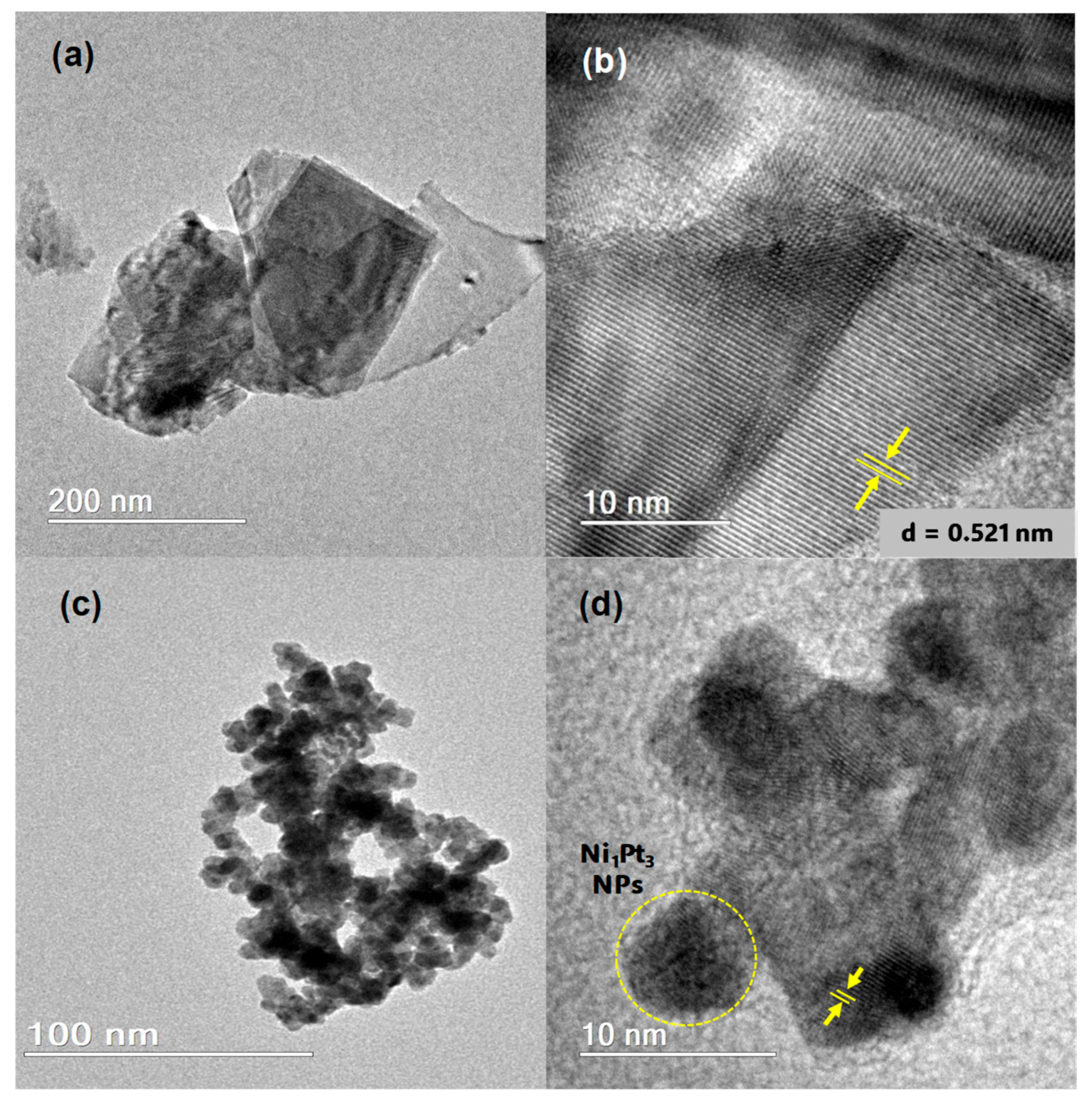 Processes 12 02340 g003