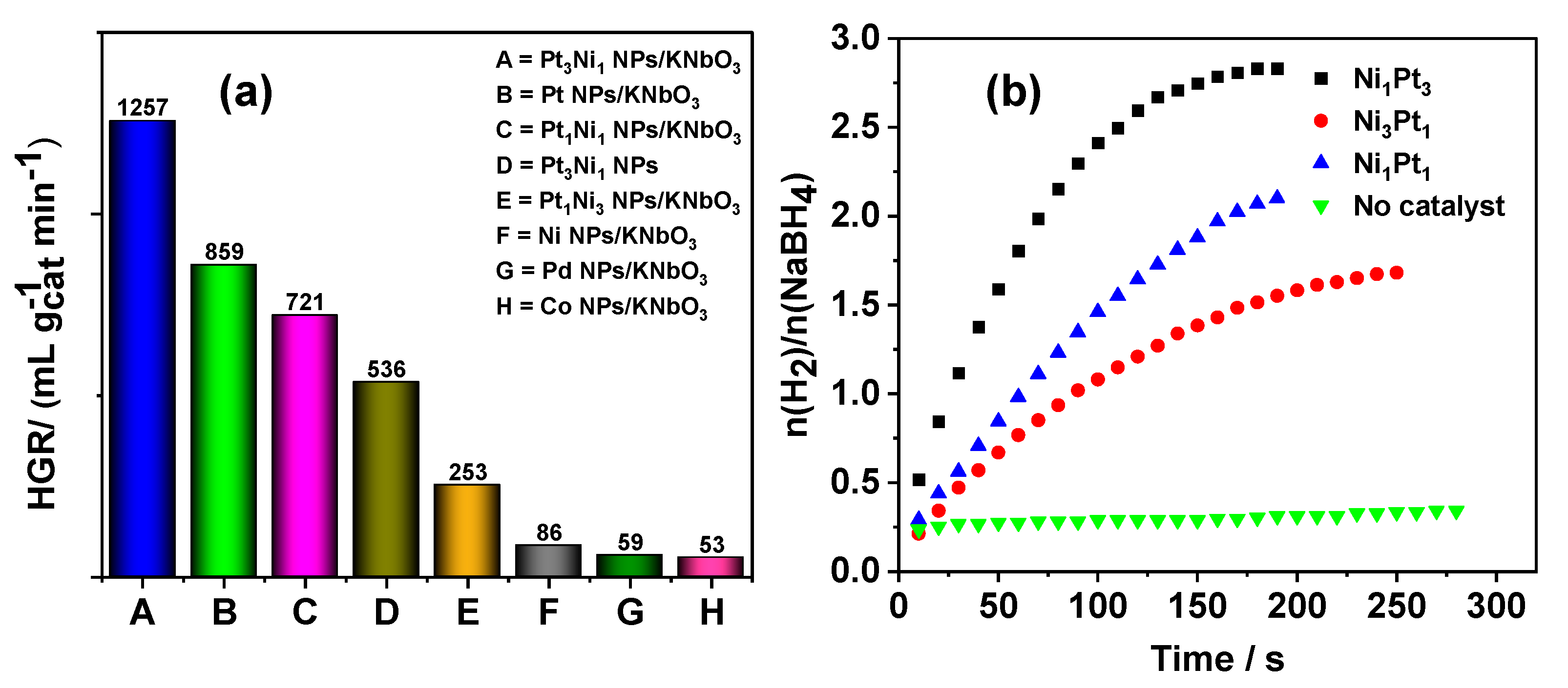 Processes 12 02340 g004
