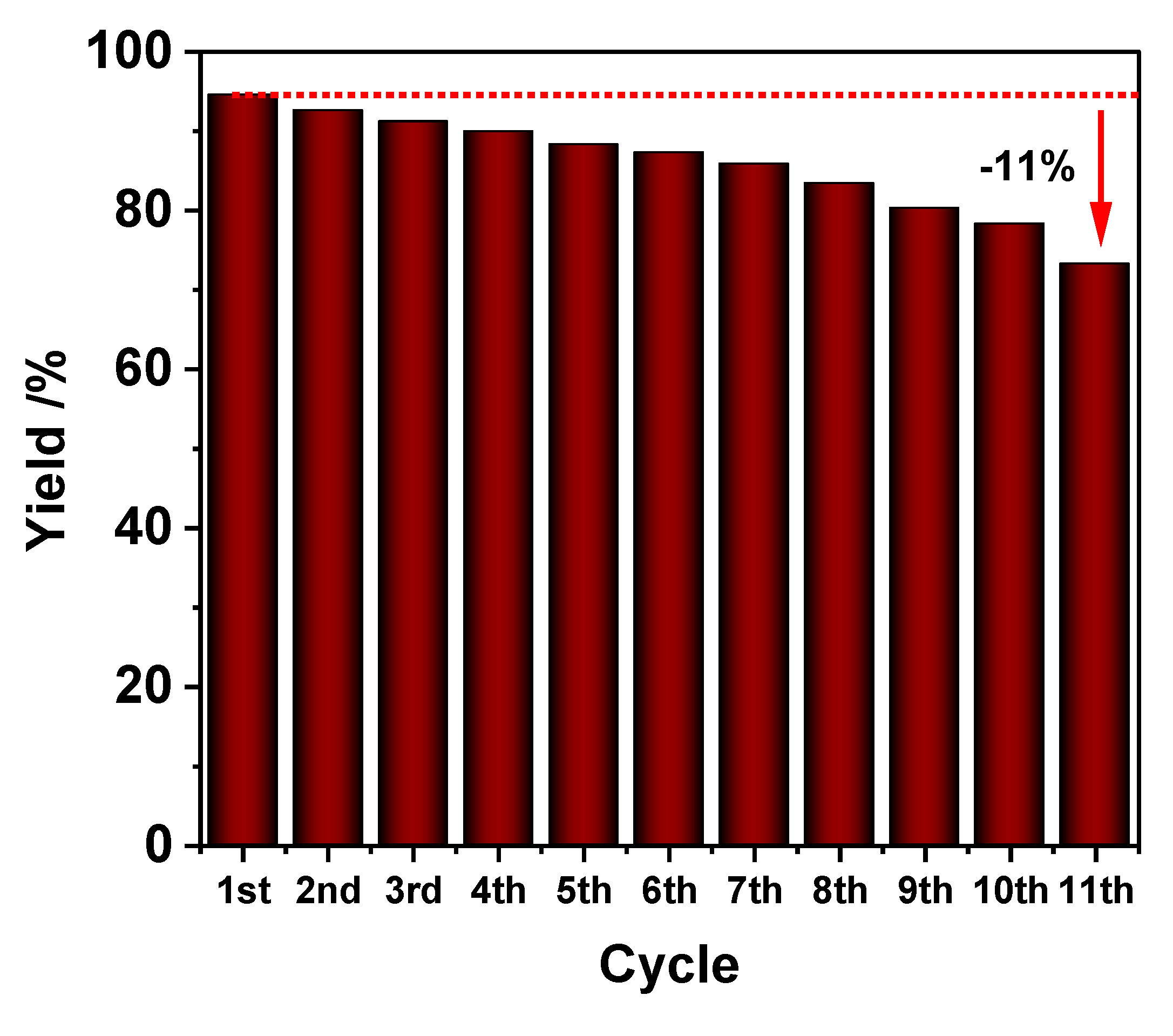 Processes 12 02340 g008