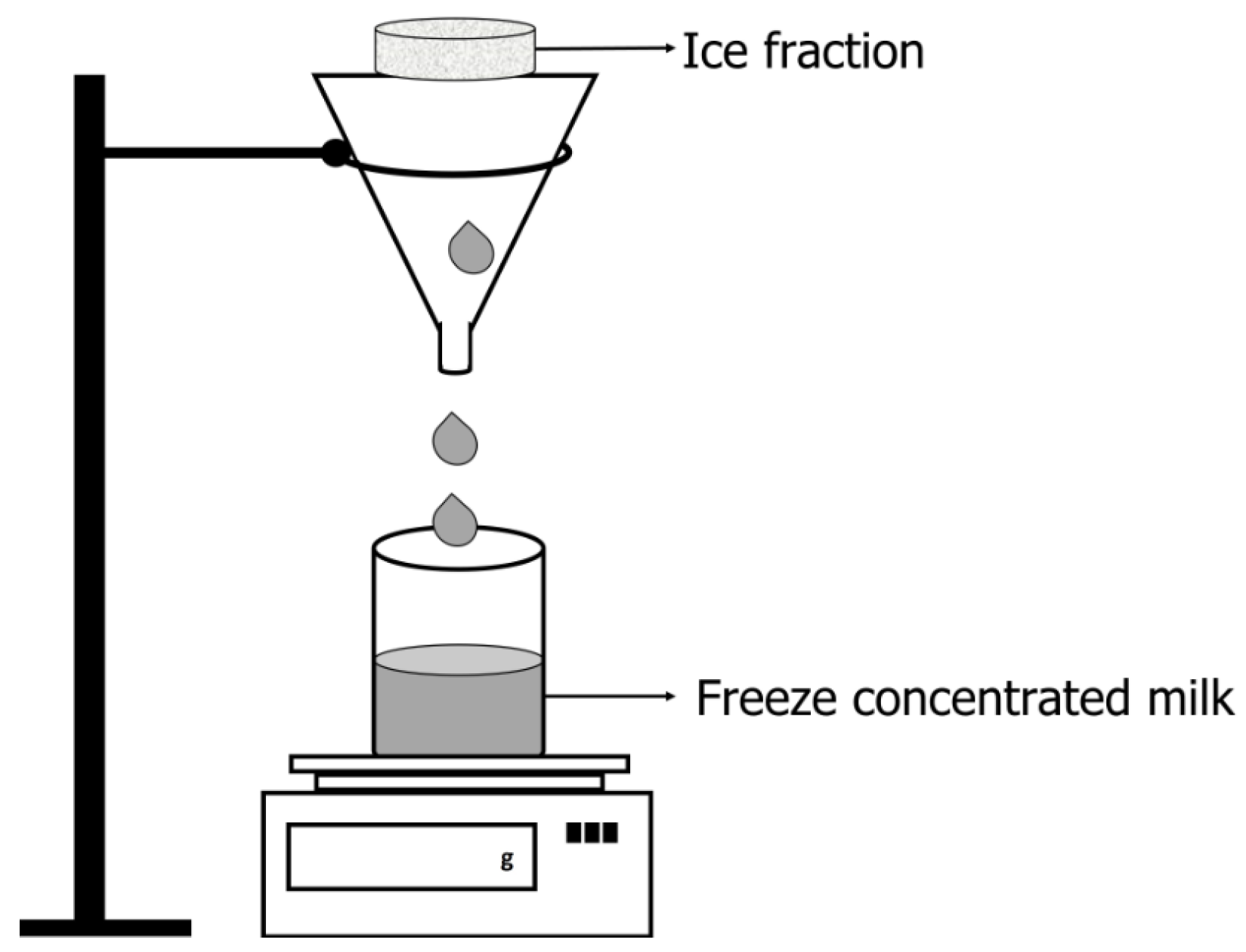 Processes 12 02346 g001 Processes 12 02346 g001