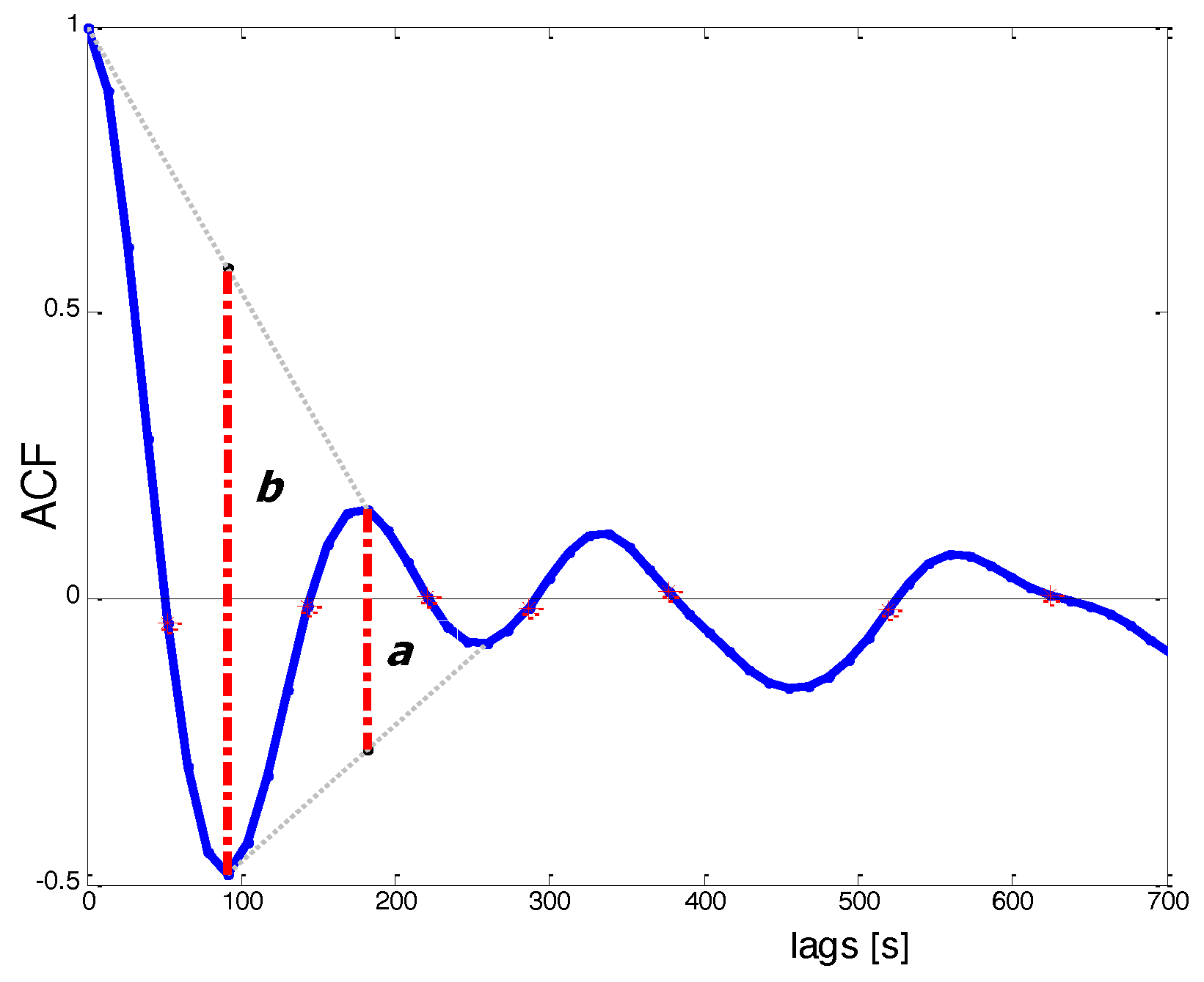 Processes 12 02371 g003