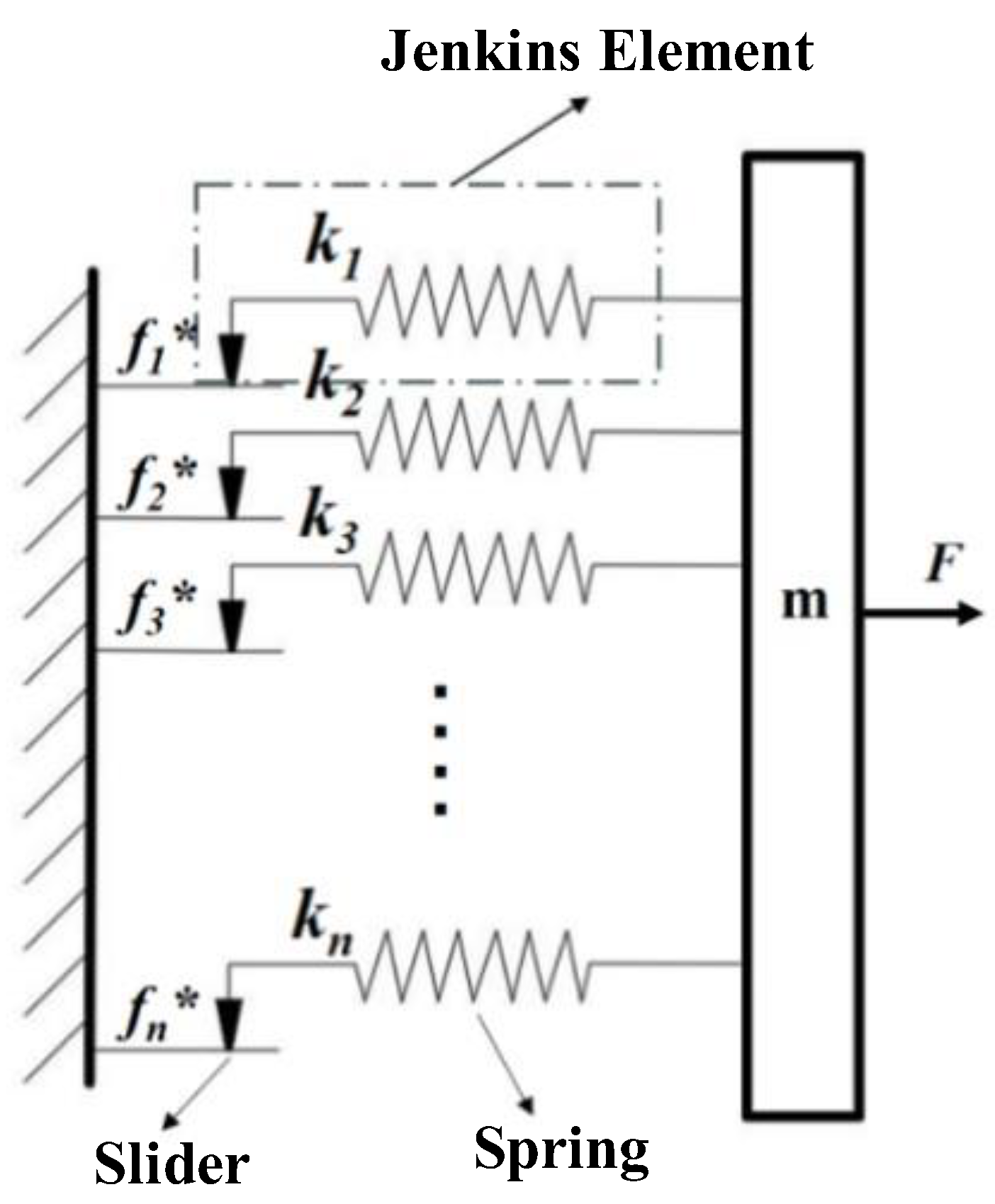 Processes 12 02382 g002