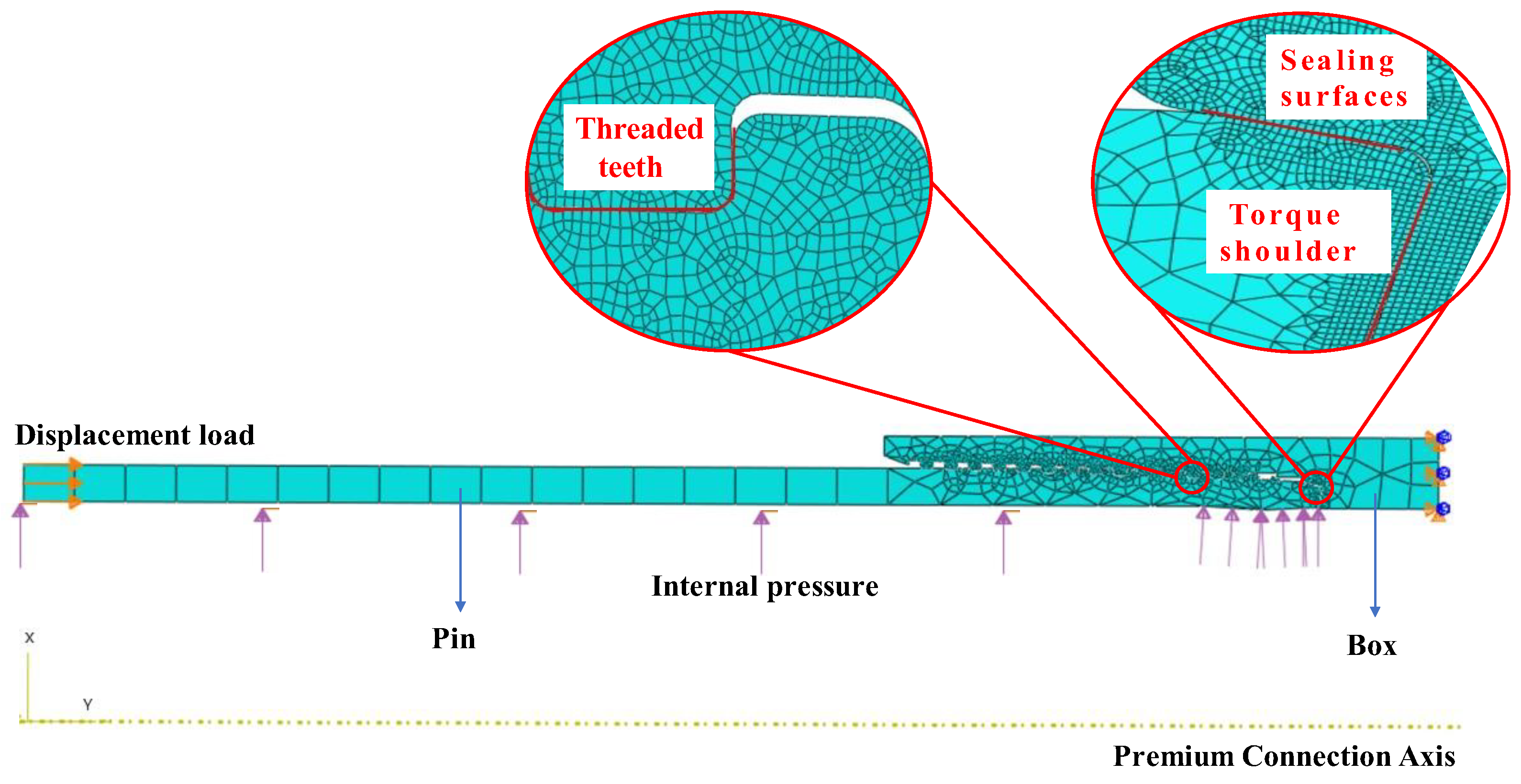 Processes 12 02382 g005