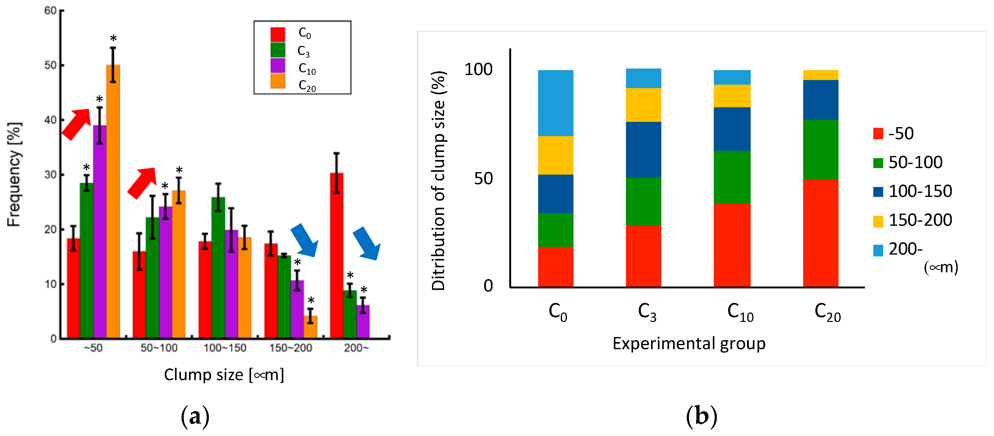 Processes 12 02387 g008
