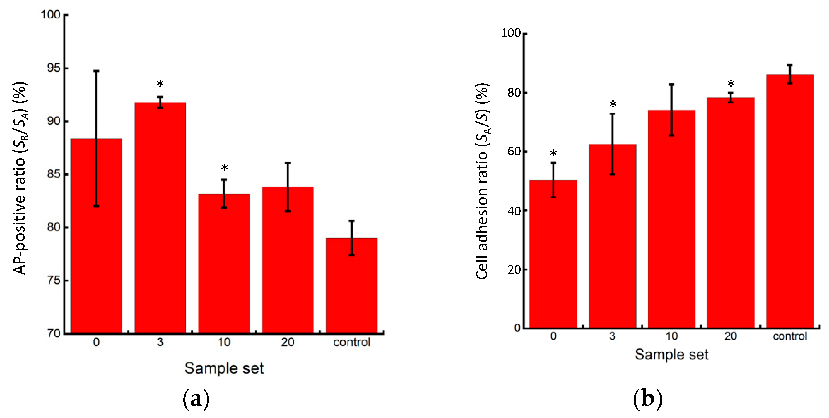 Processes 12 02387 g010