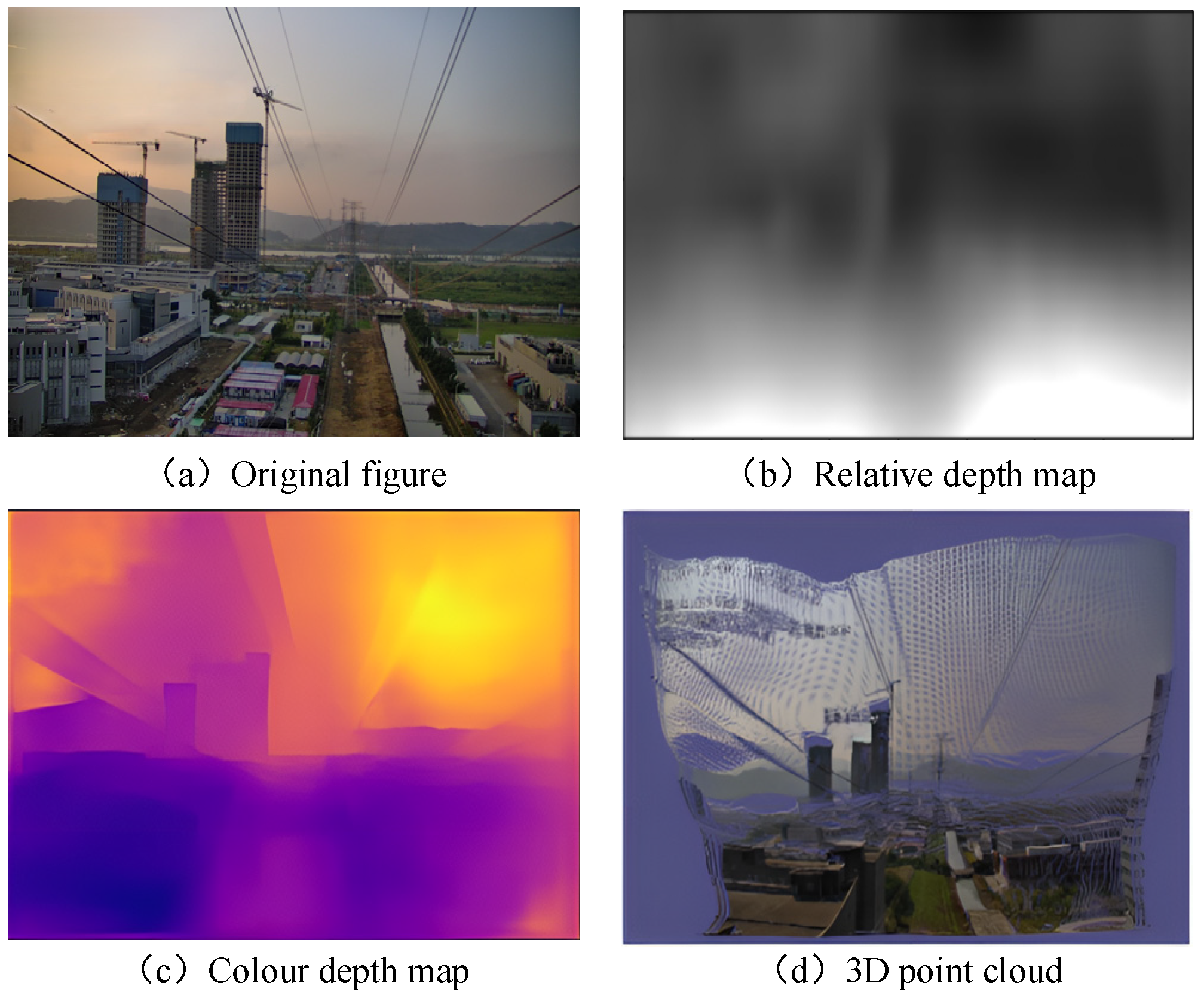 Processes 12 02392 g002