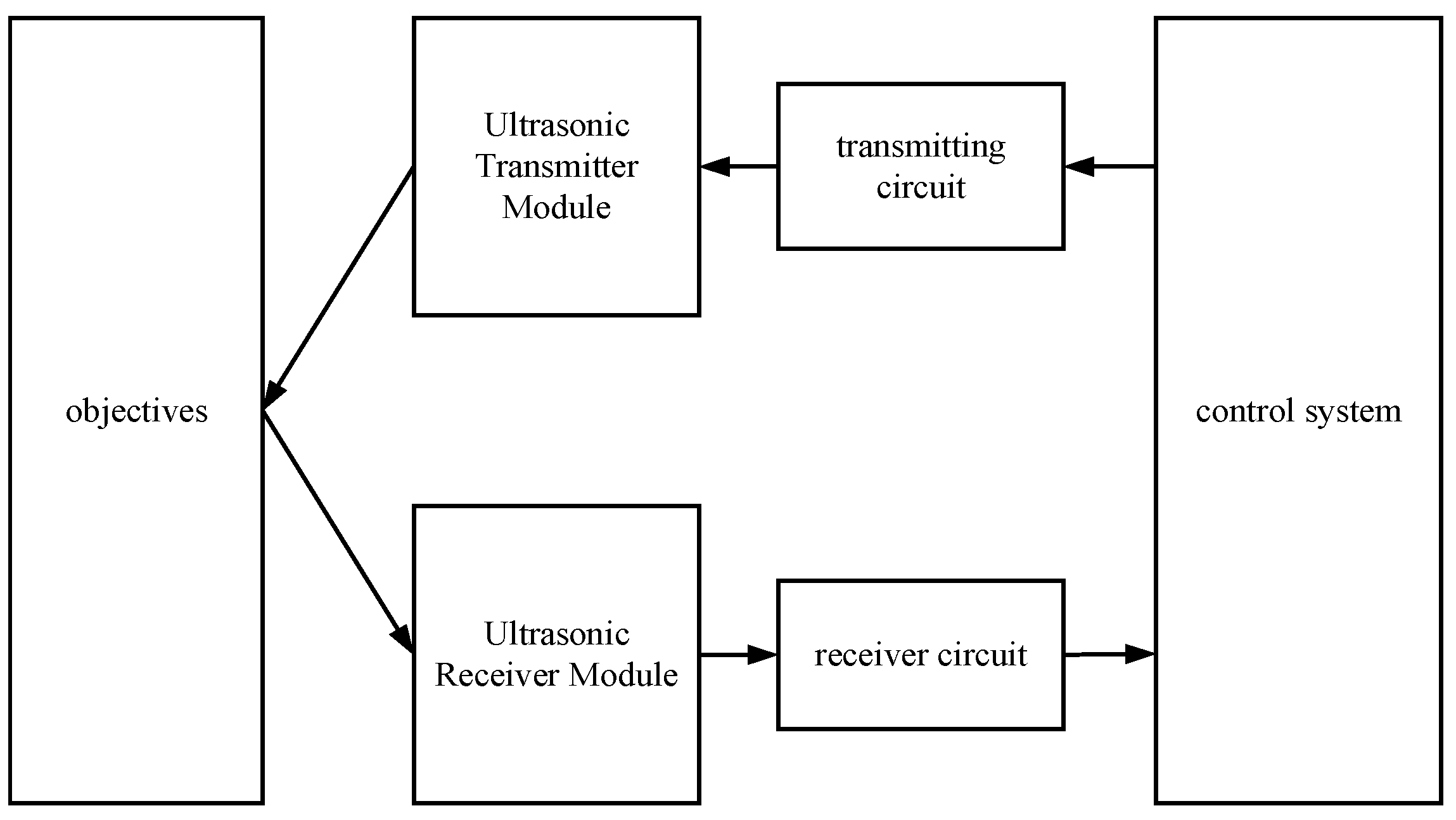 Processes 12 02392 g003