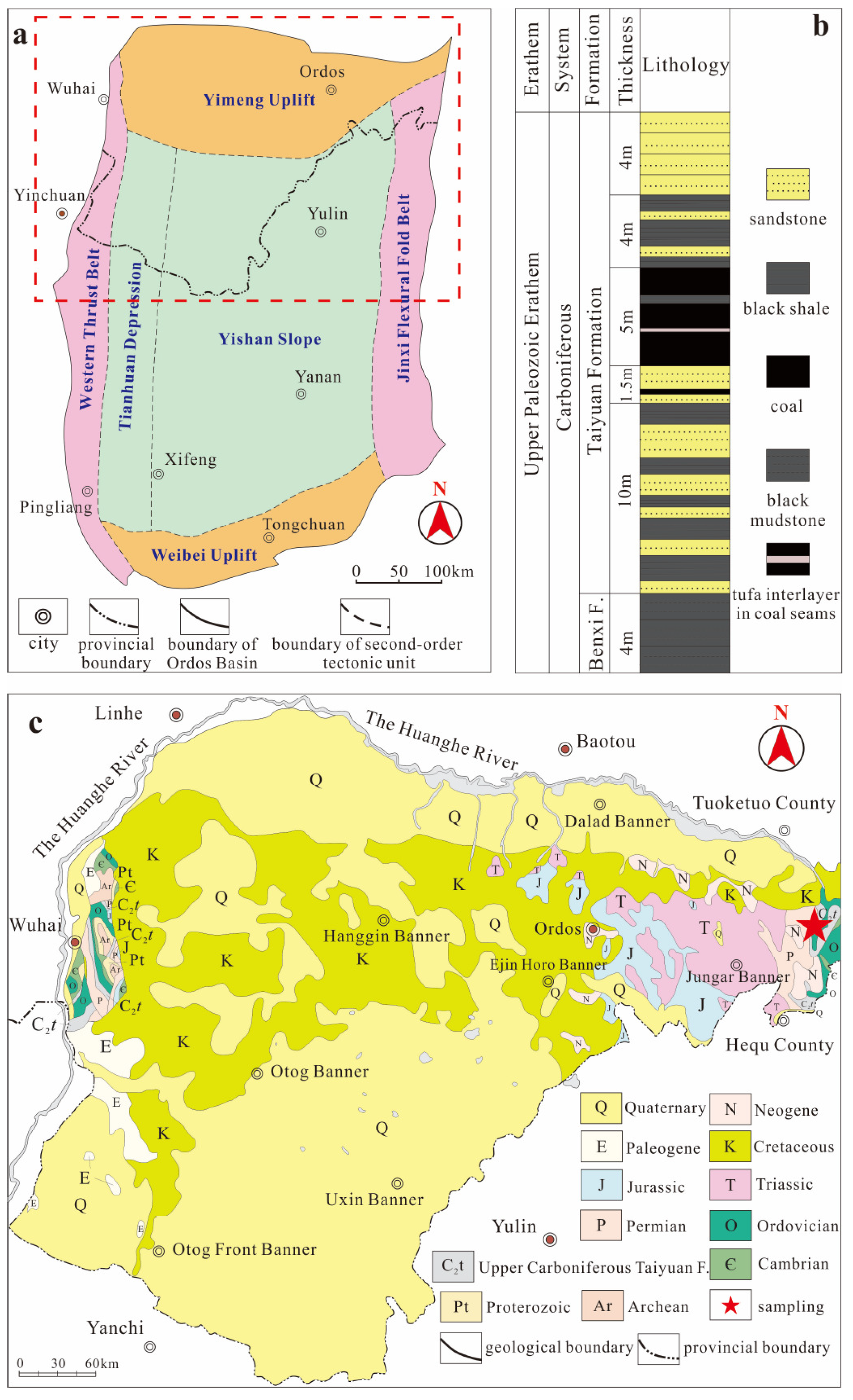 Processes 12 02395 g001