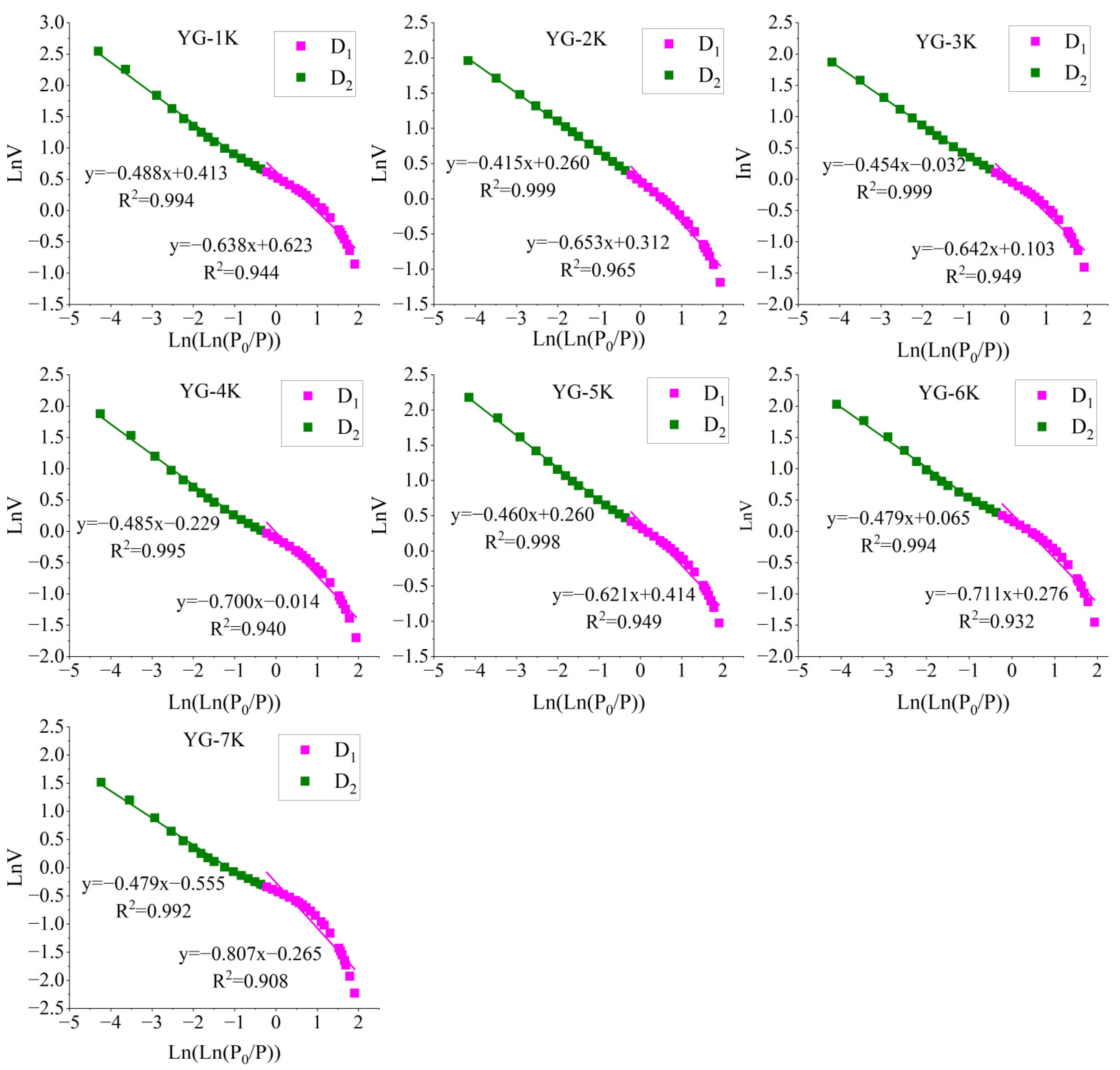 Processes 12 02395 g003