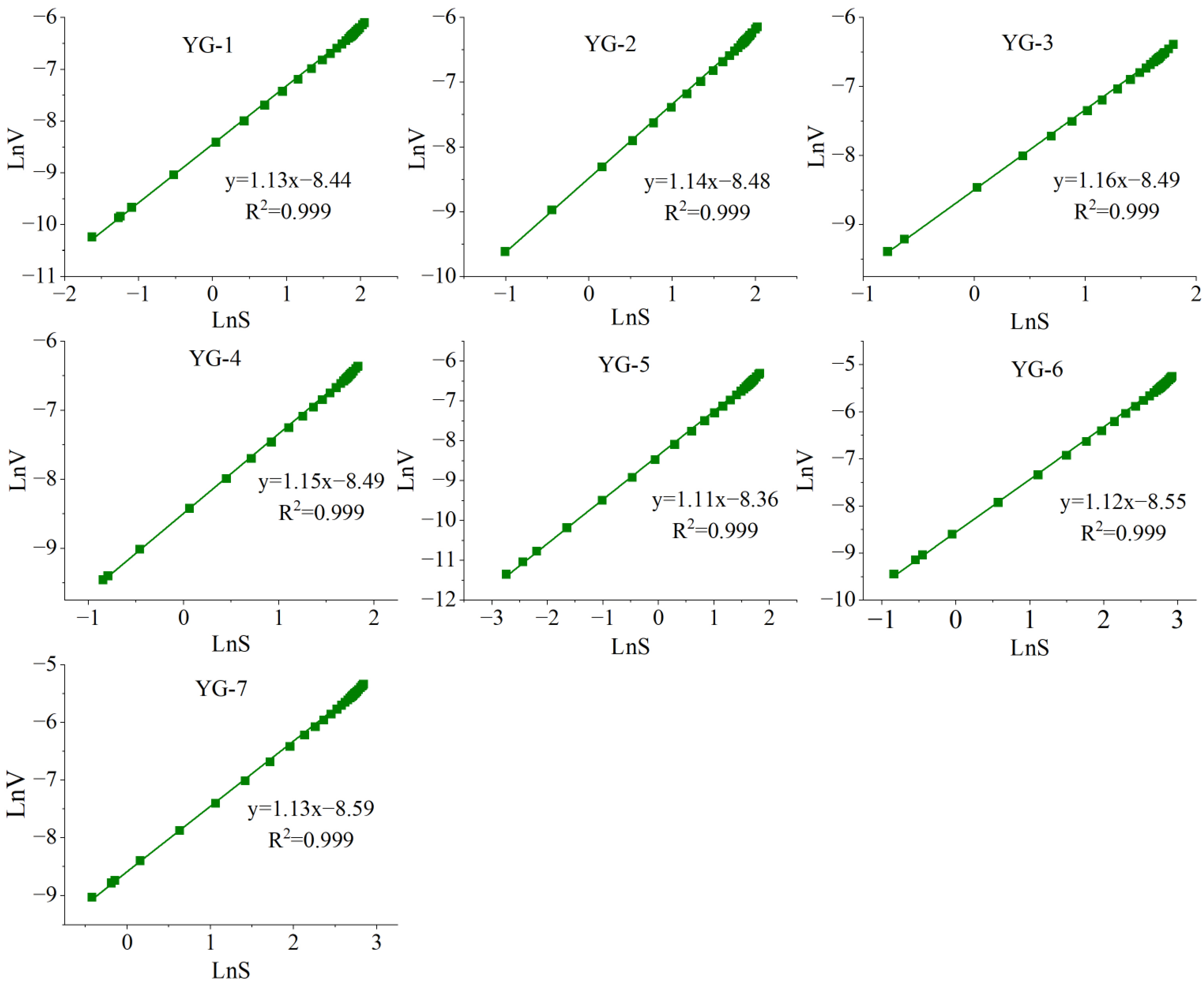 Processes 12 02395 g004