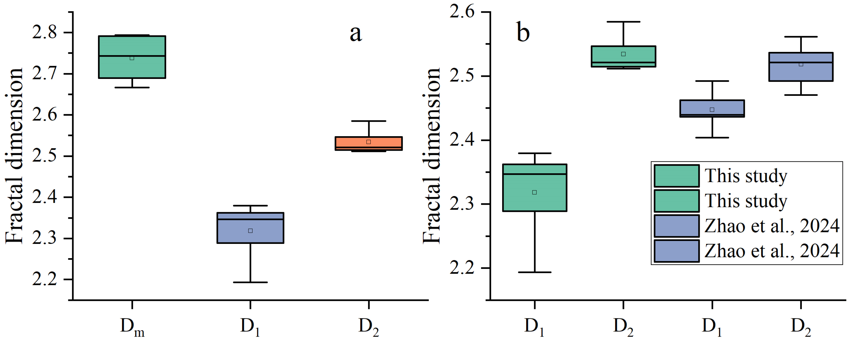 Processes 12 02395 g006