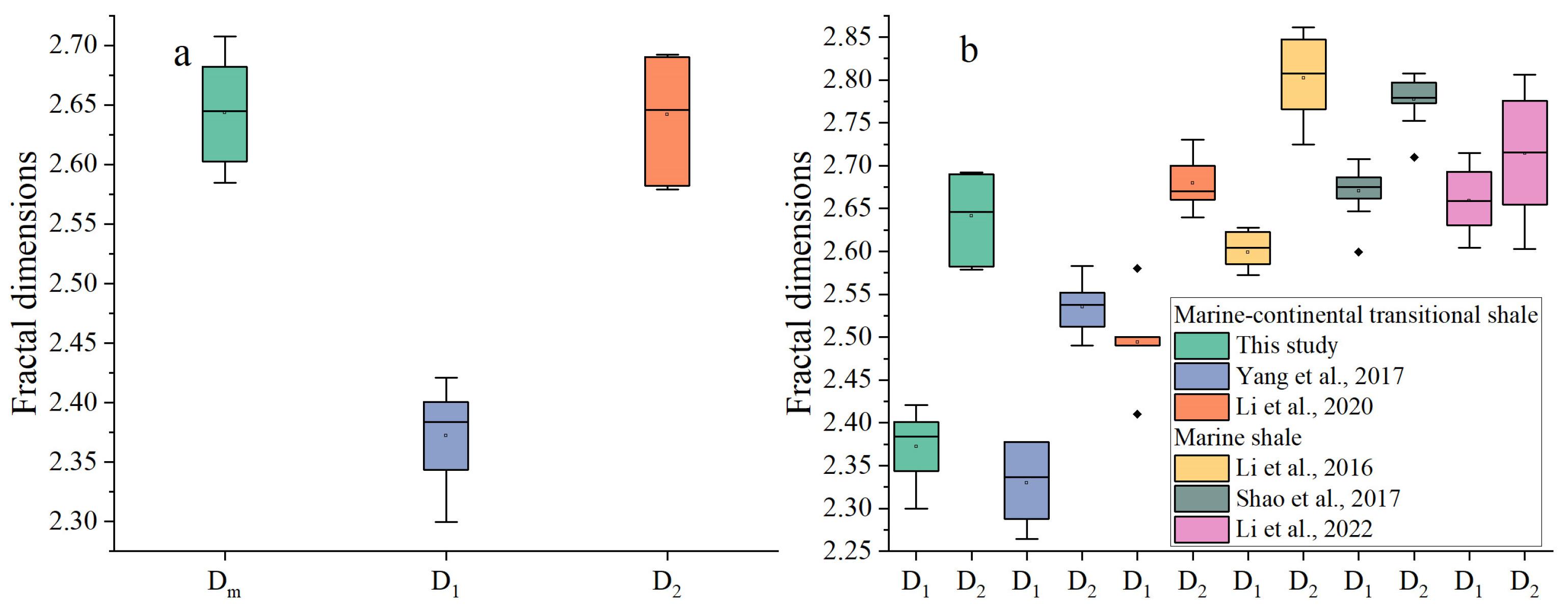 Processes 12 02395 g007