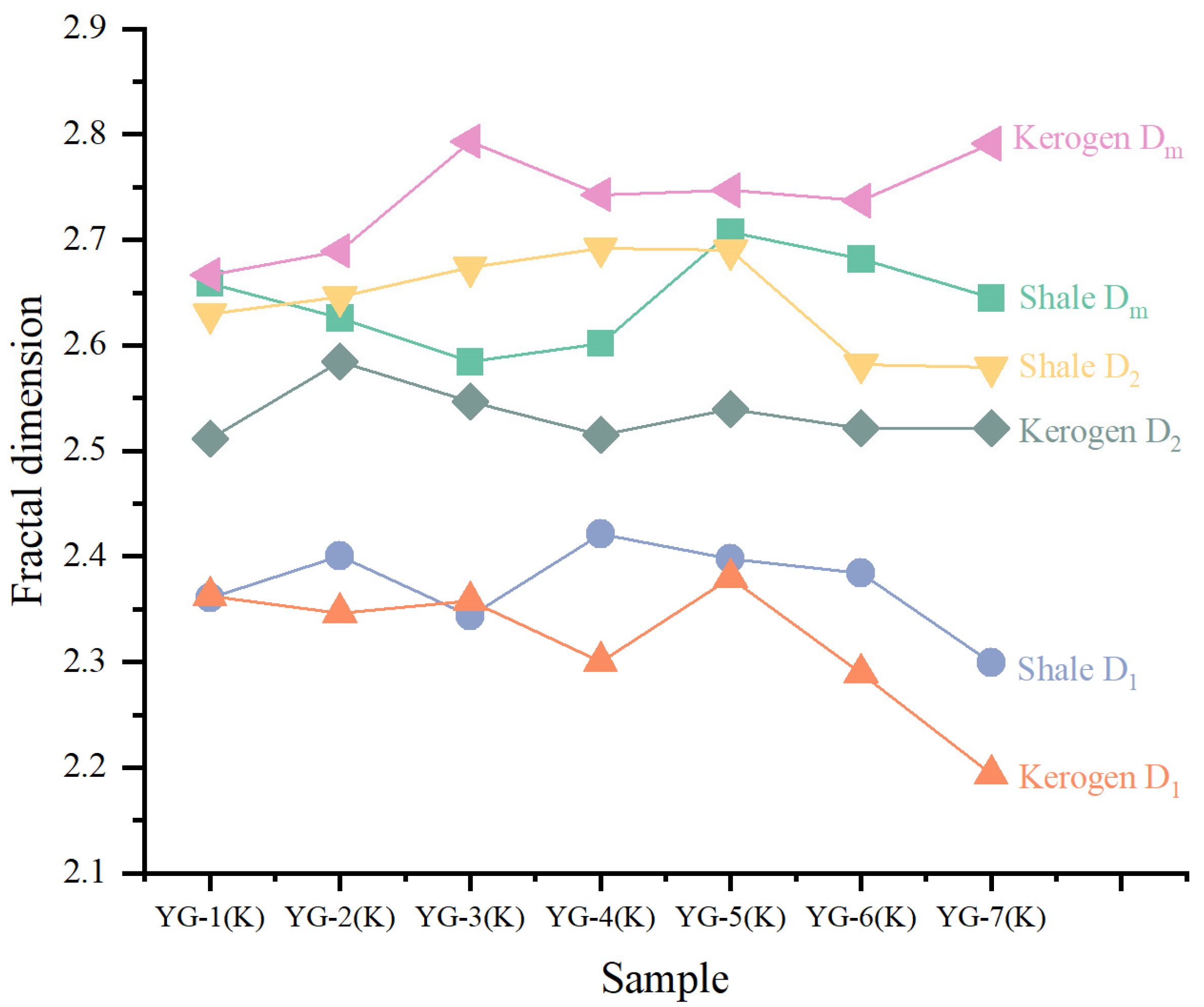 Processes 12 02395 g008
