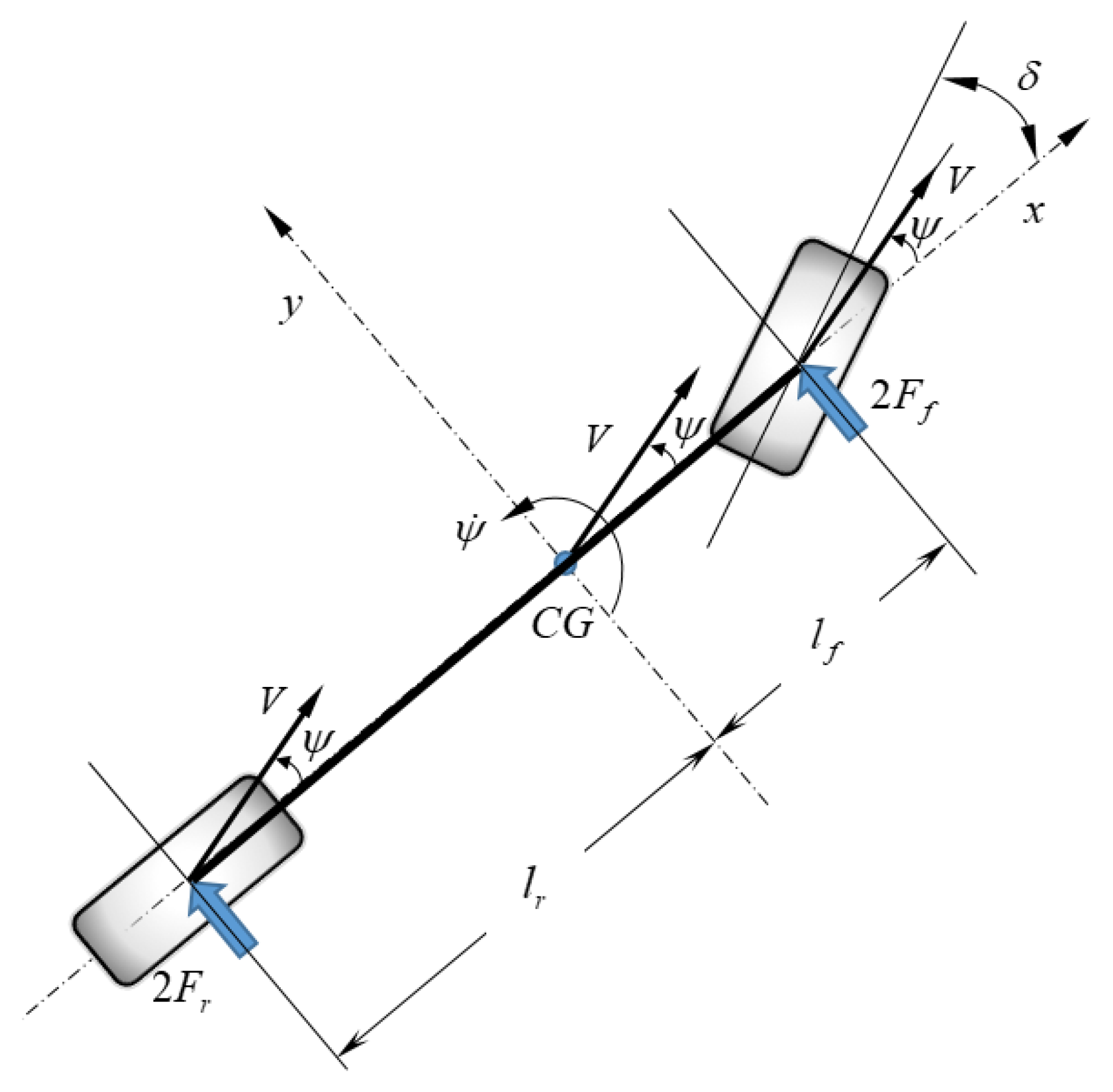 Processes 12 02401 g001 Processes 12 02401 g001