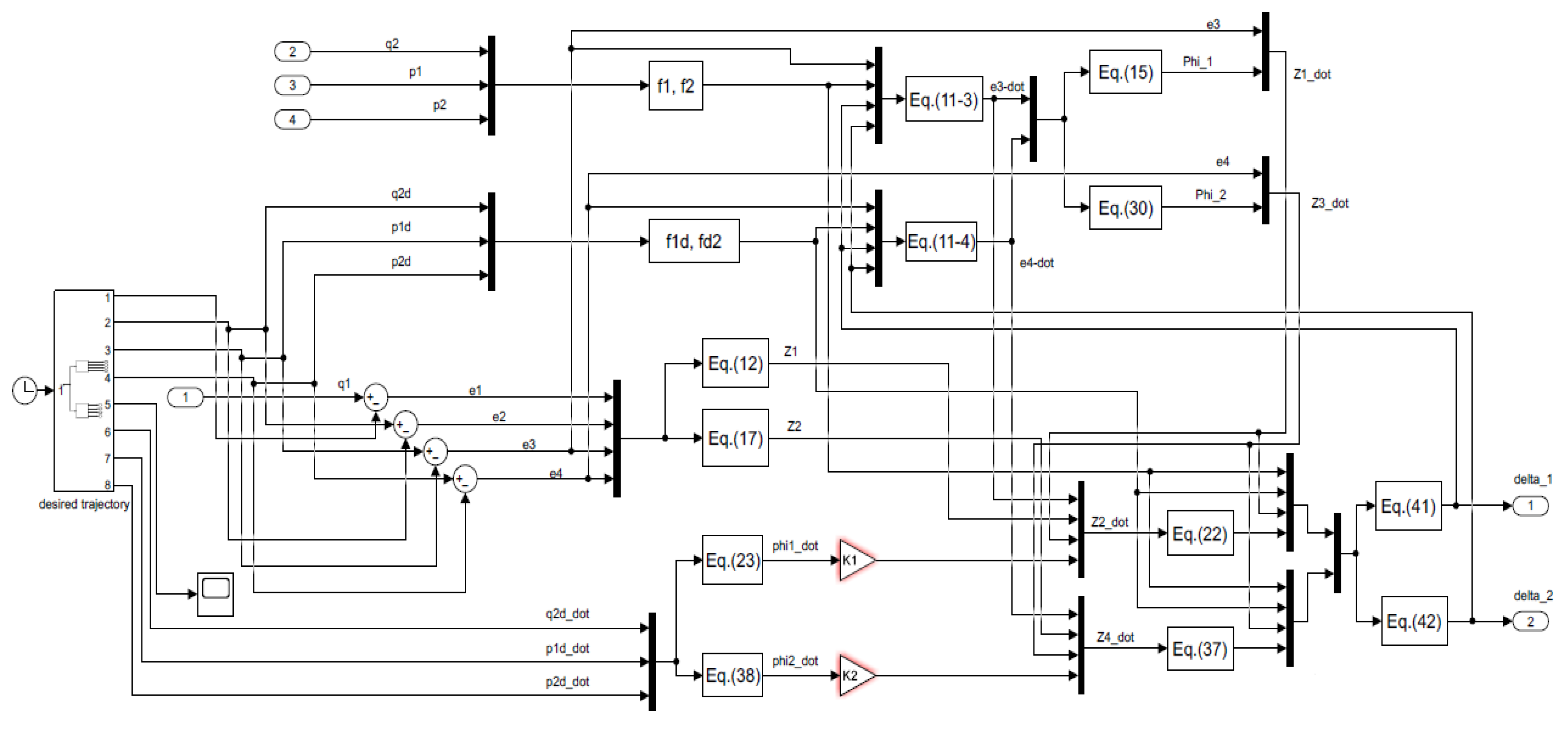 Processes 12 02401 g003 Processes 12 02401 g003