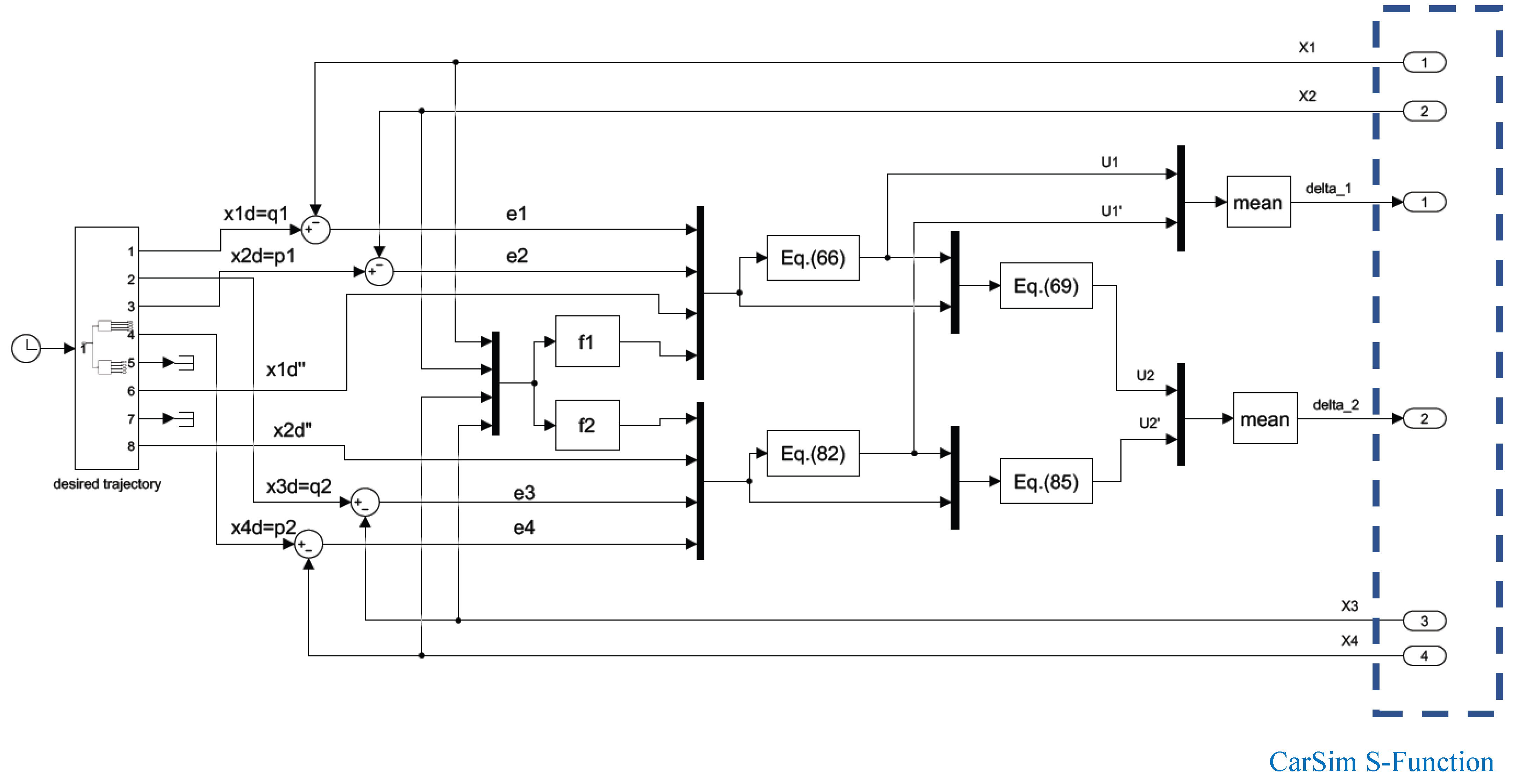Processes 12 02401 g004 Processes 12 02401 g004