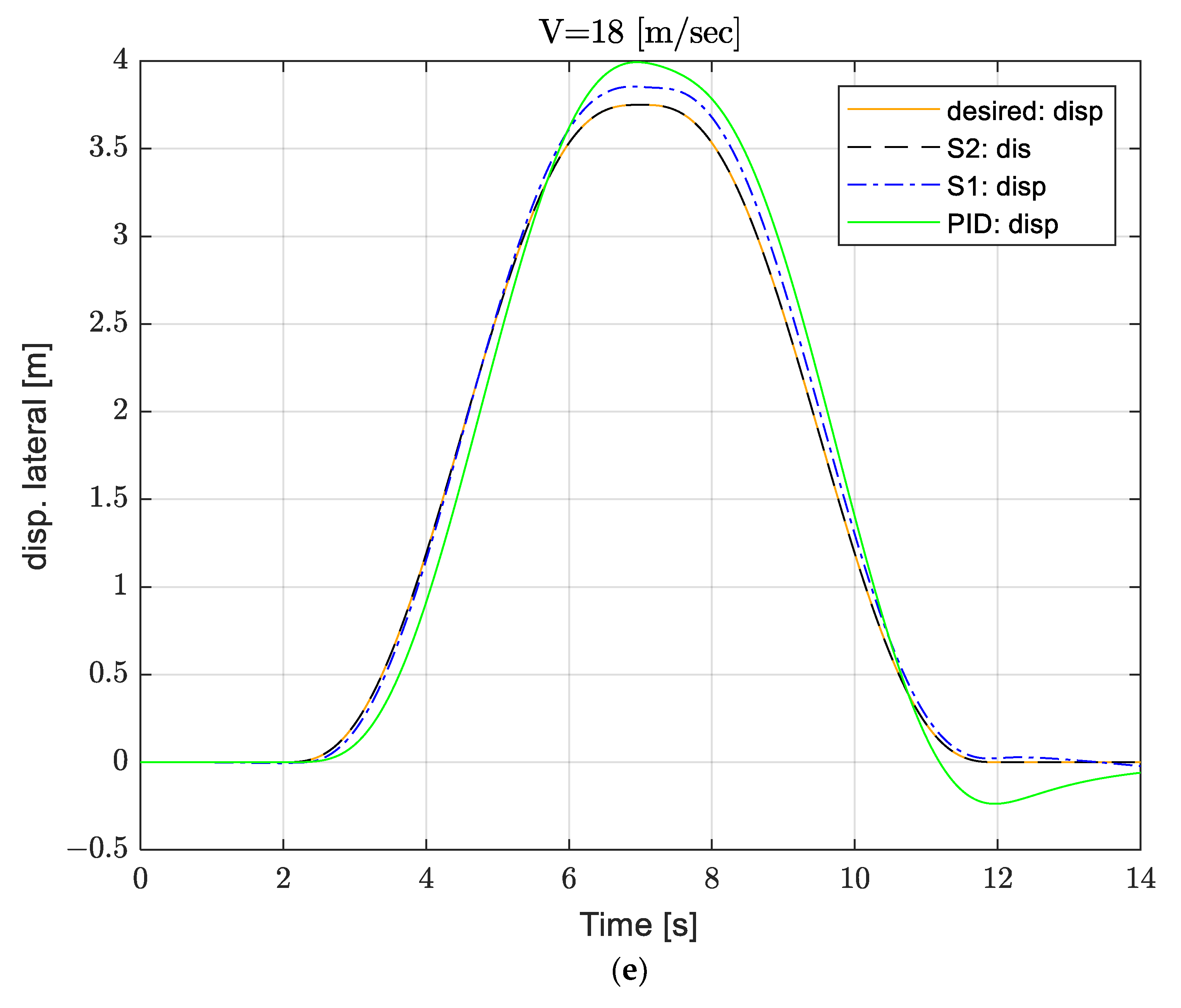 Processes 12 02401 g005c Processes 12 02401 g005c