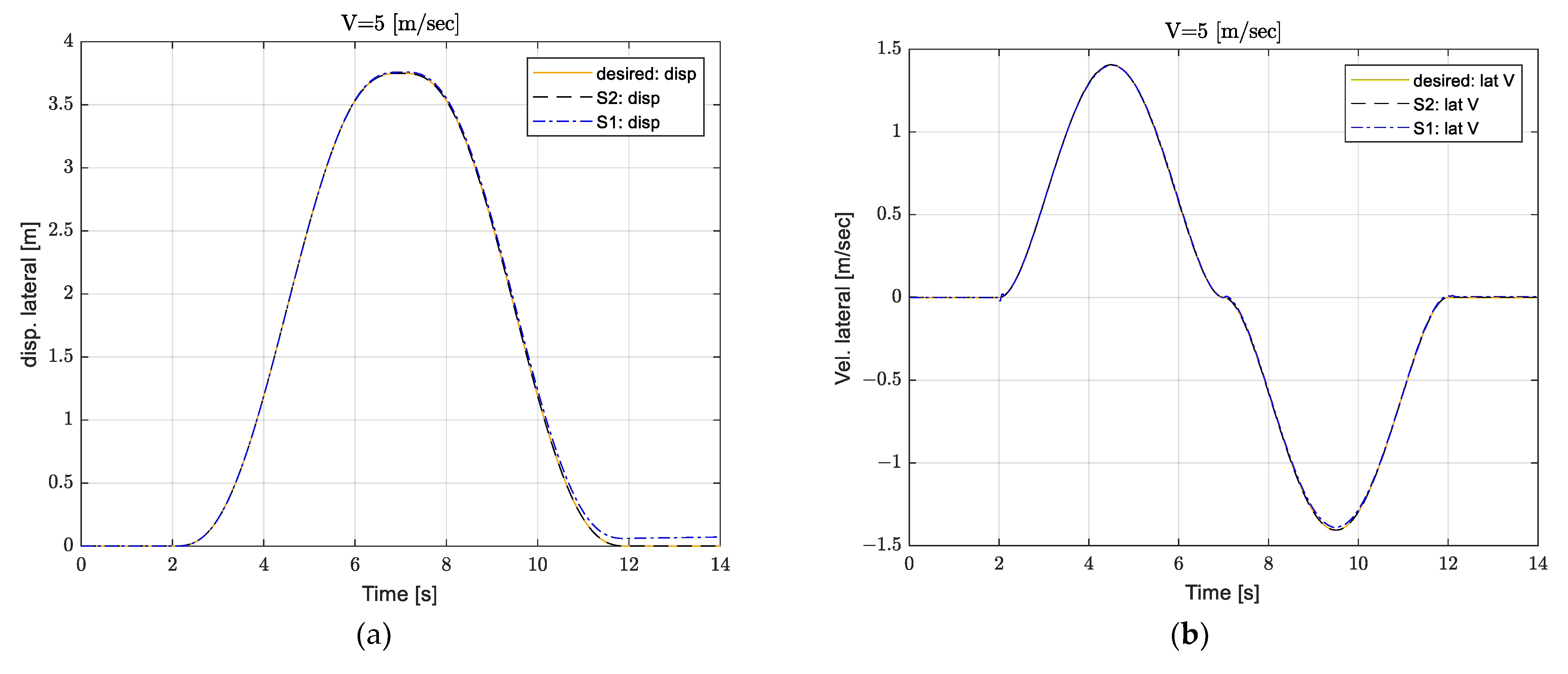 Processes 12 02401 g006a Processes 12 02401 g006a