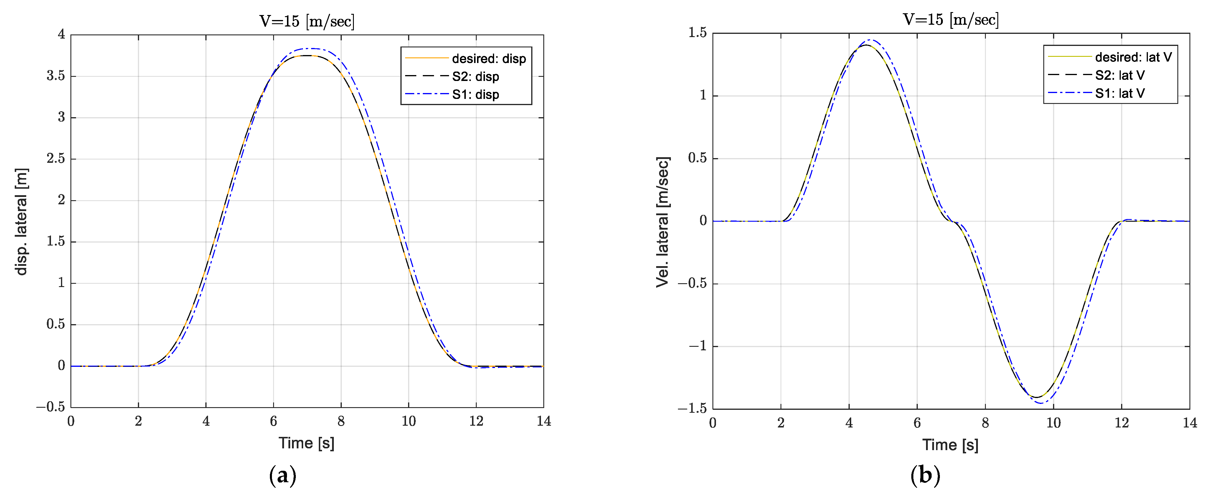 Processes 12 02401 g007a Processes 12 02401 g007a