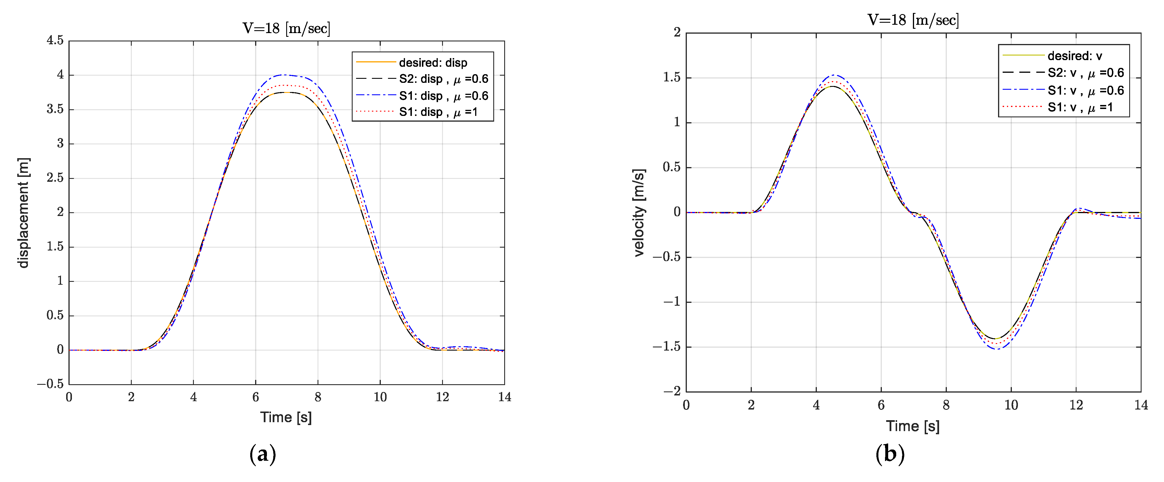 Processes 12 02401 g010a Processes 12 02401 g010a