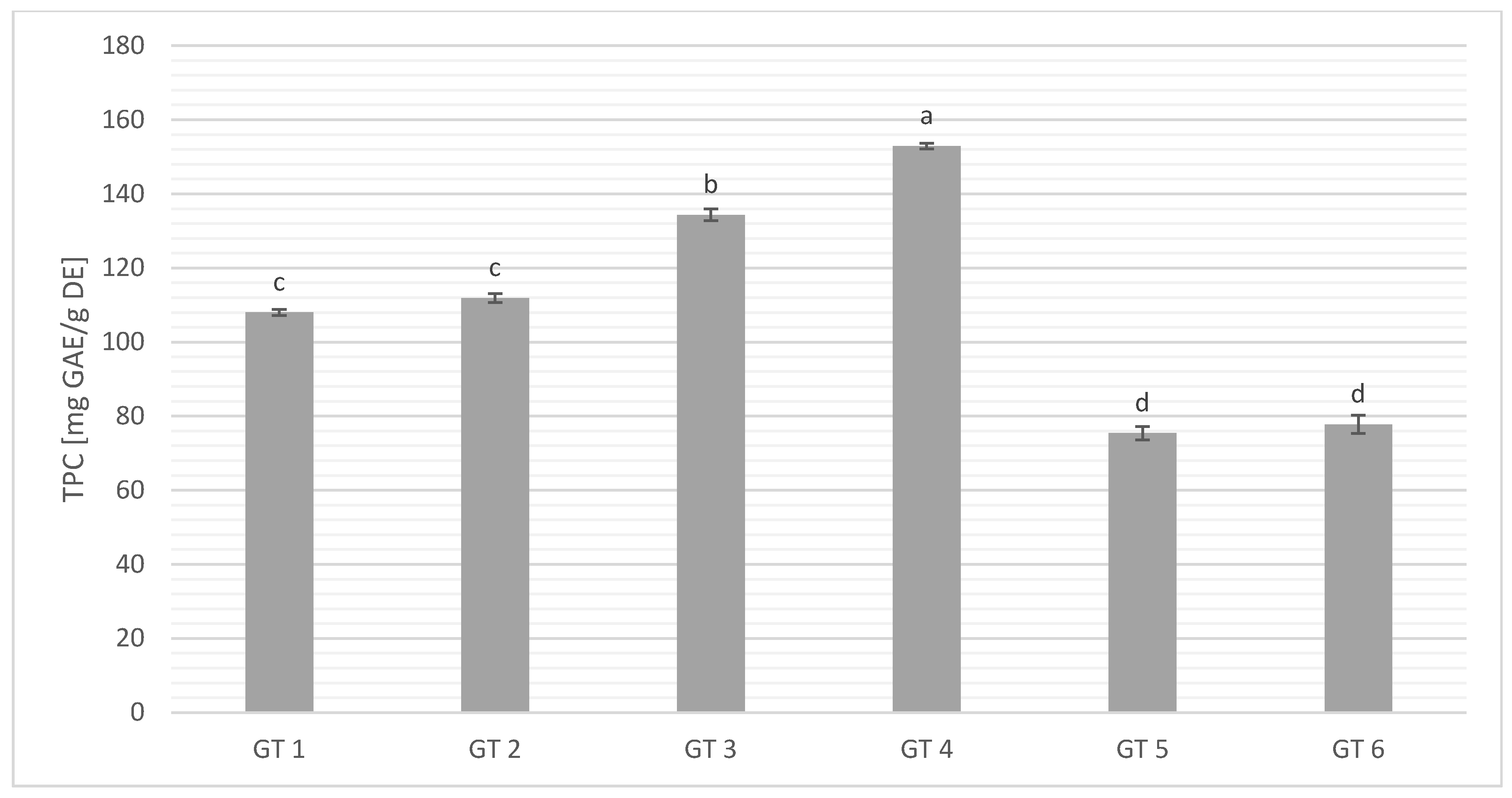 Processes 12 02405 g001