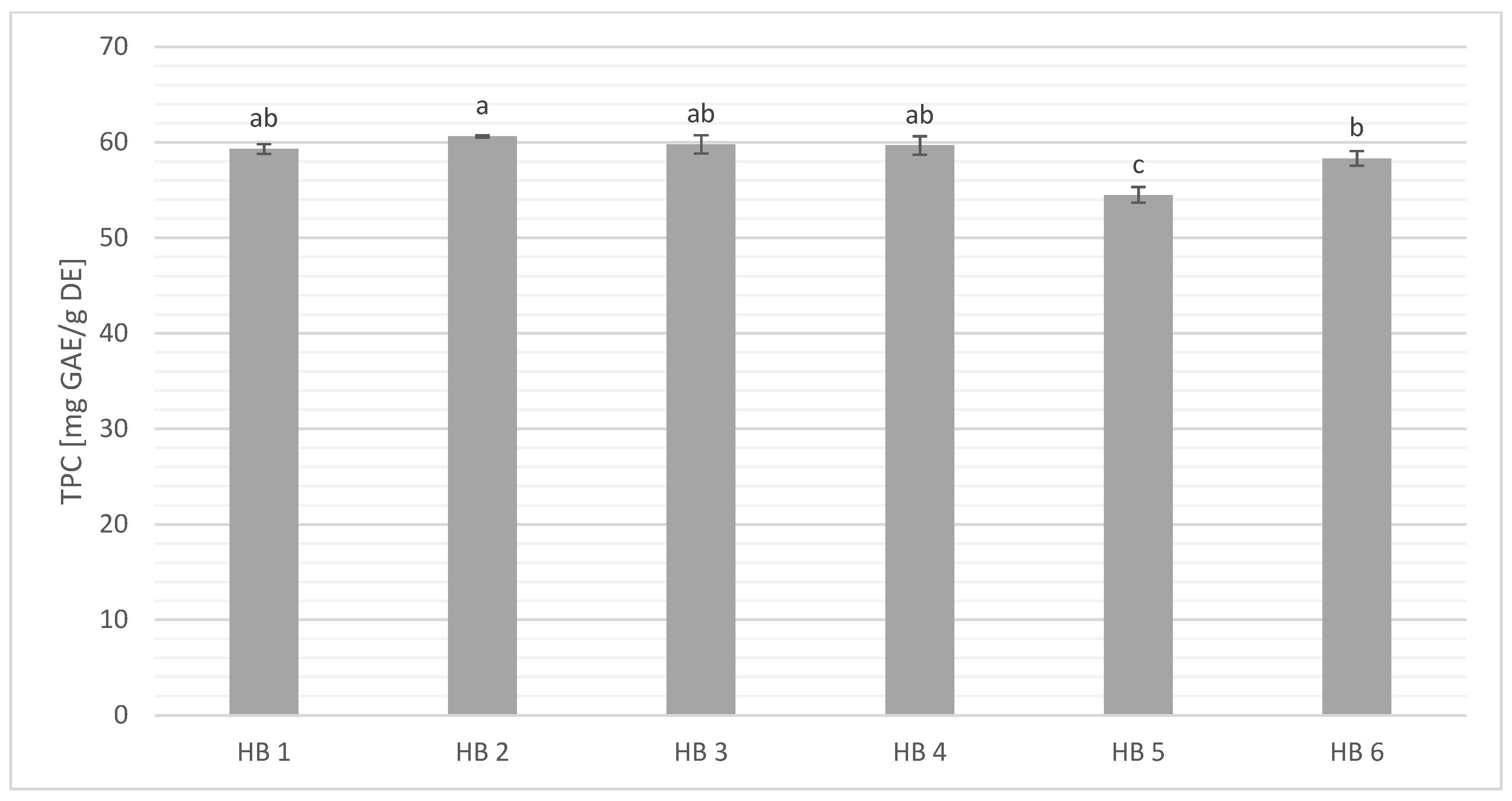 Processes 12 02405 g002
