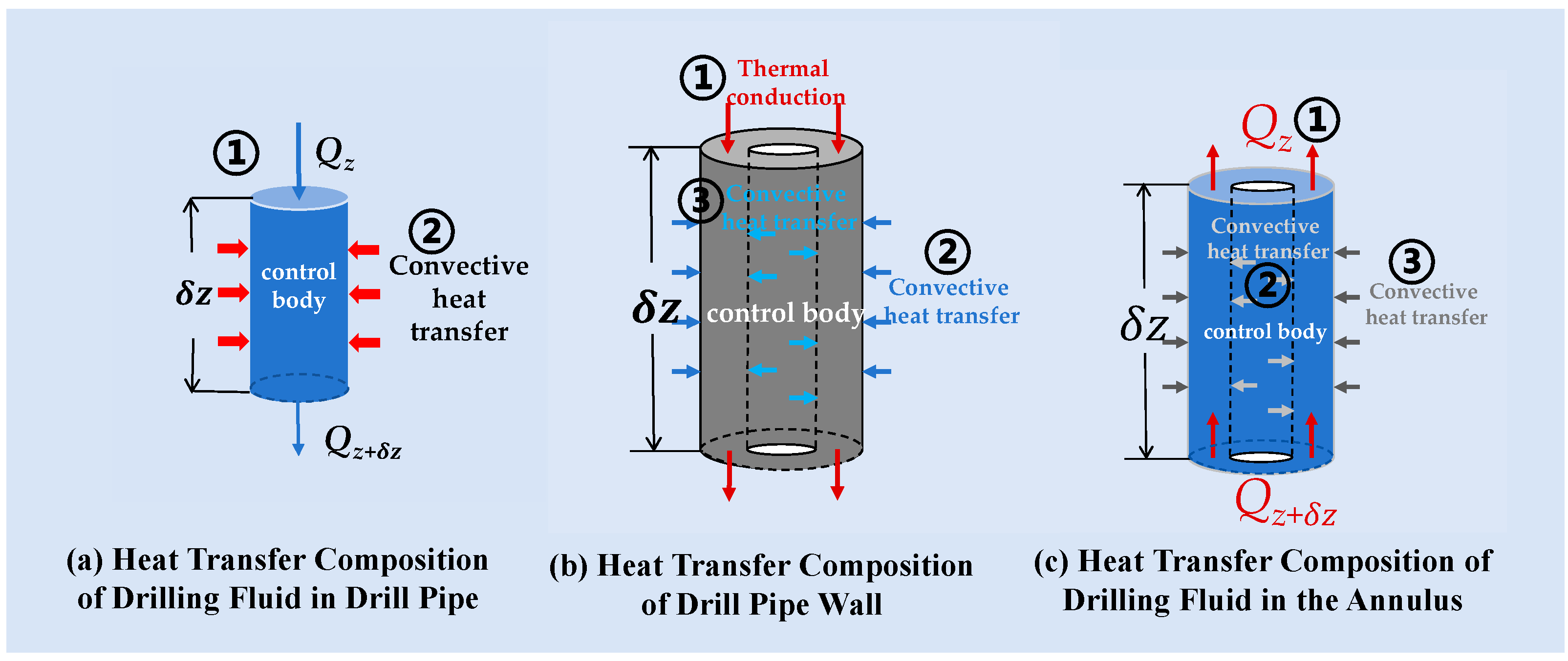 Processes 12 02406 g001