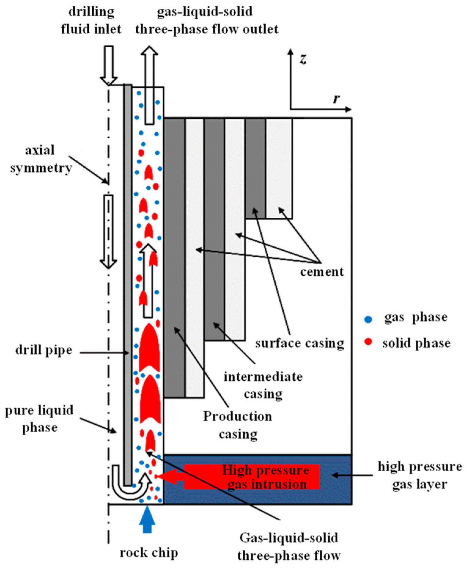 Processes 12 02406 g002