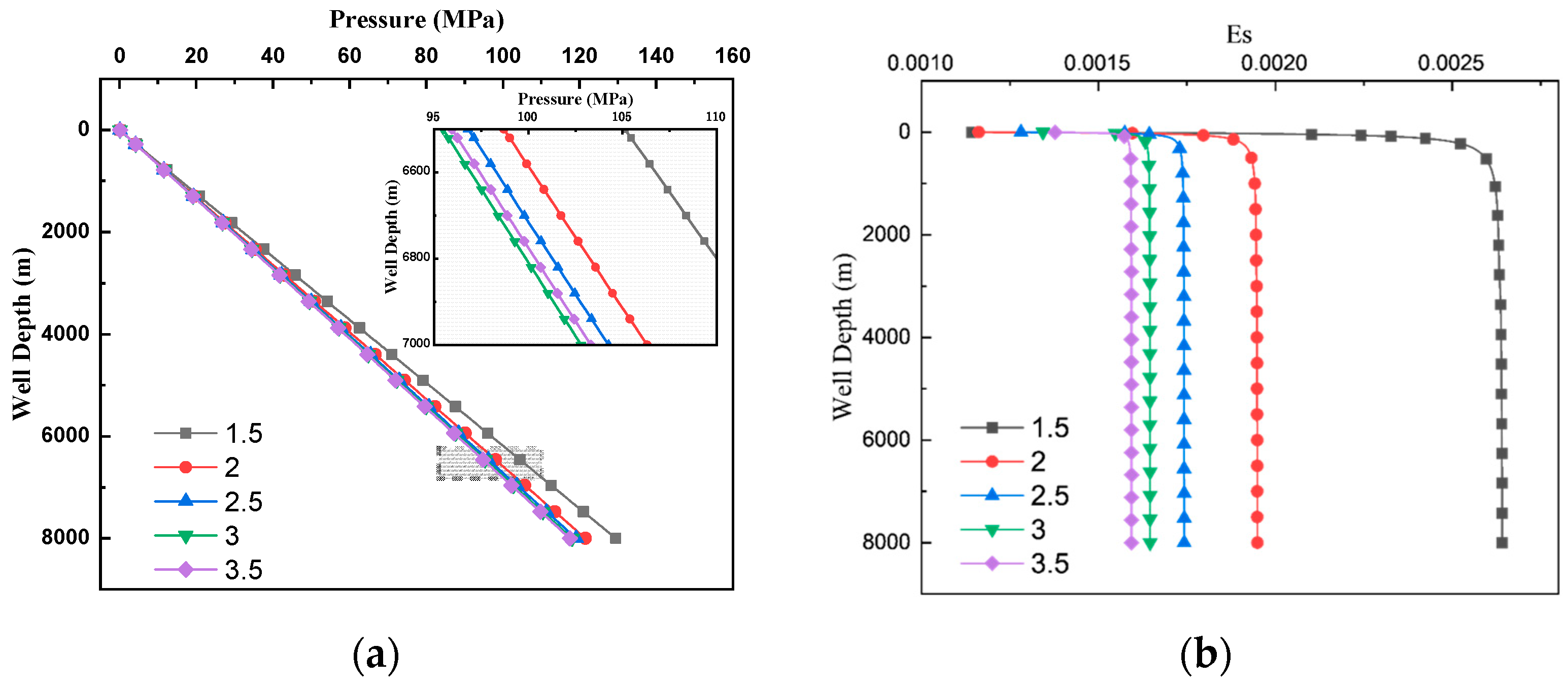 Processes 12 02406 g005