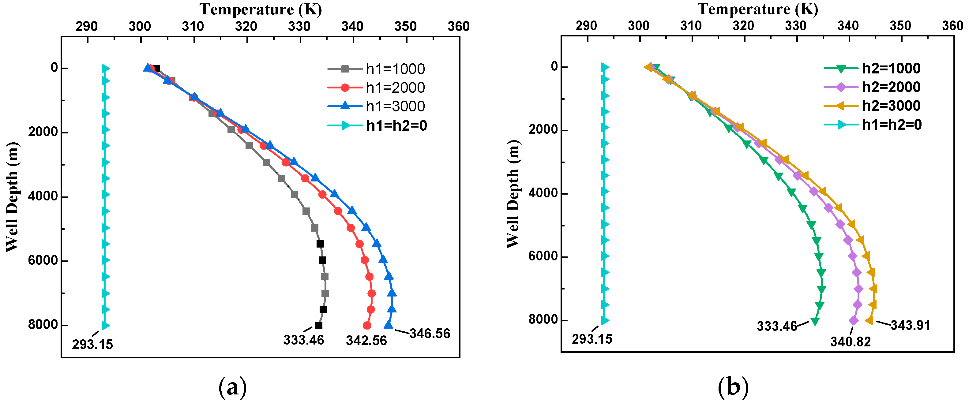 Processes 12 02406 g008