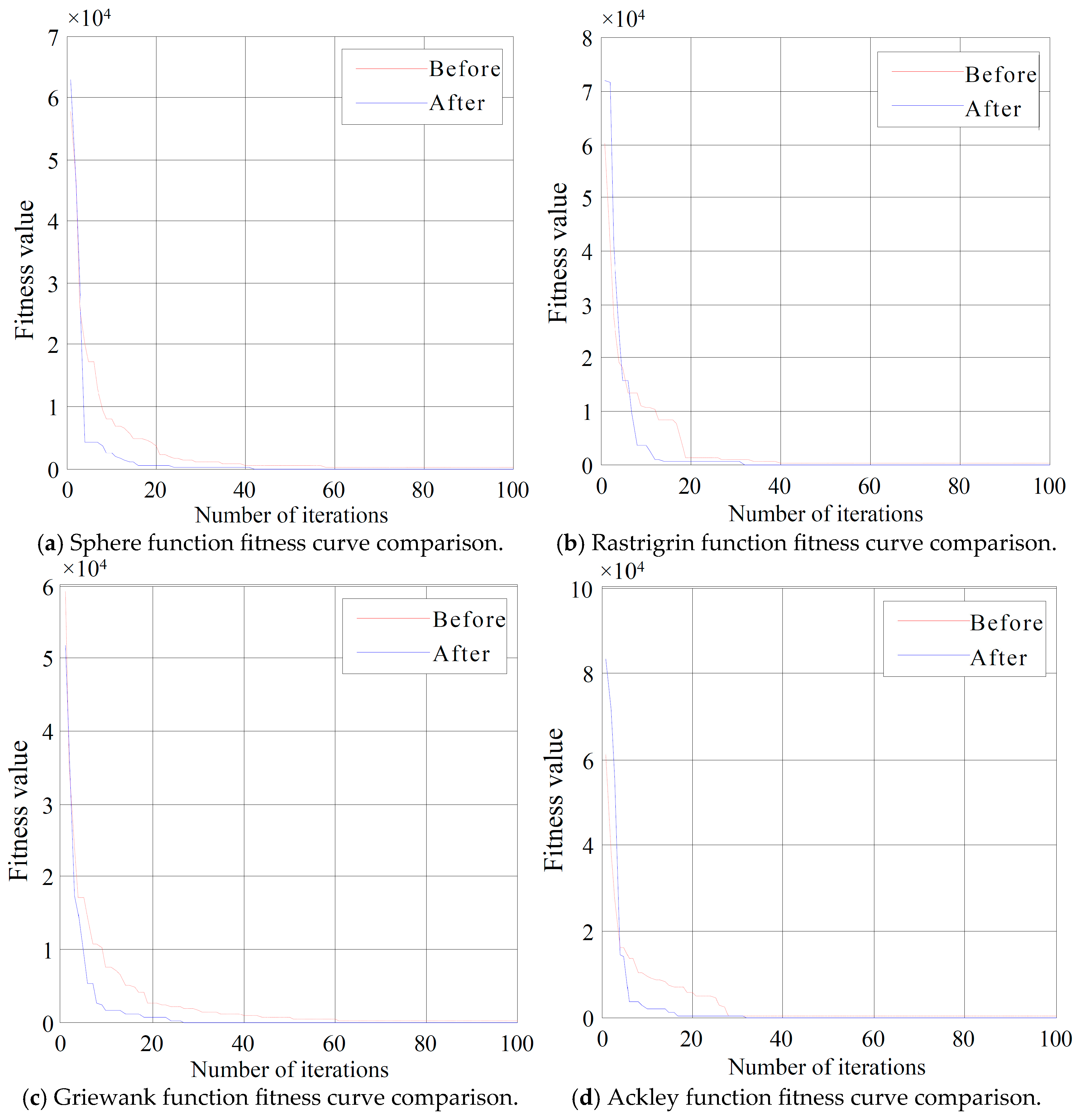 Processes 12 02412 g003