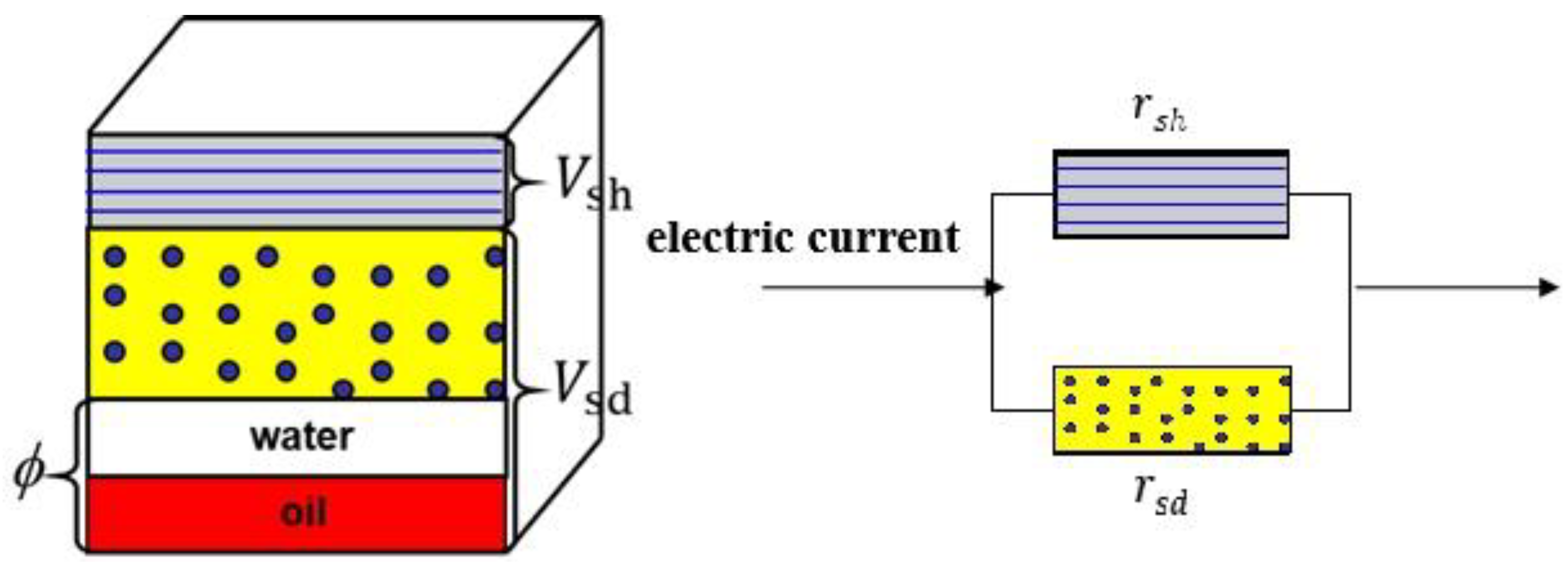 Processes 12 02421 g001