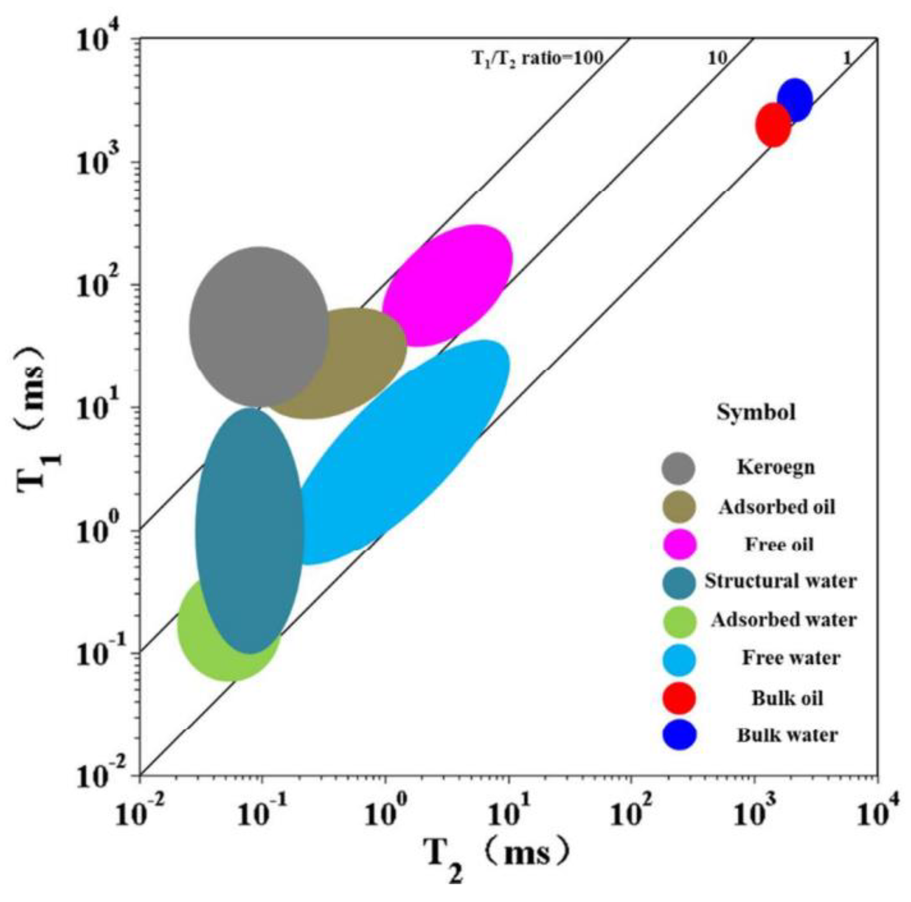 Processes 12 02421 g004