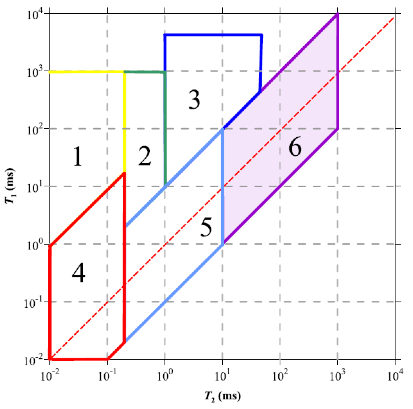Processes 12 02421 g005